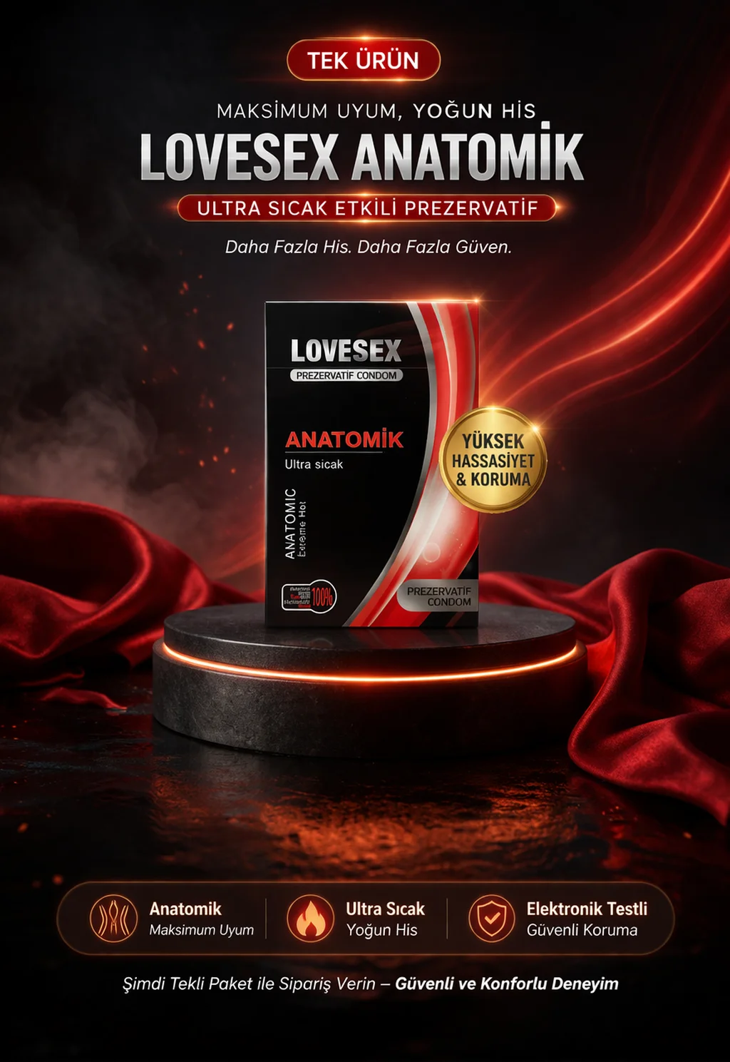 Lovesex Anatomik Prezervatif Ultra Sıcak Etkili Kondom - Yüksek Hassasiyet ve Koruma 1 Adet