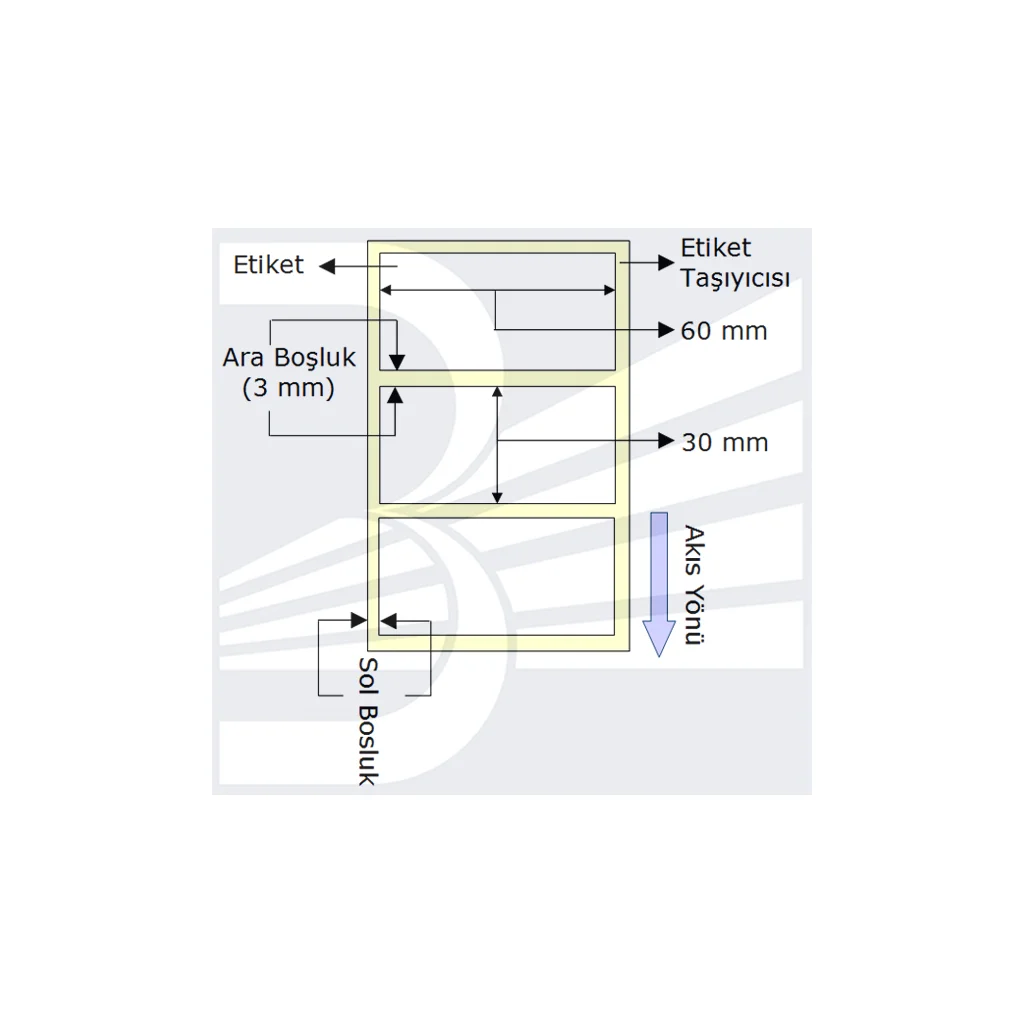Northcity PG Etiket 60x30mm 110g Yazıcı Etiketi (Wax Ribbon) - 1