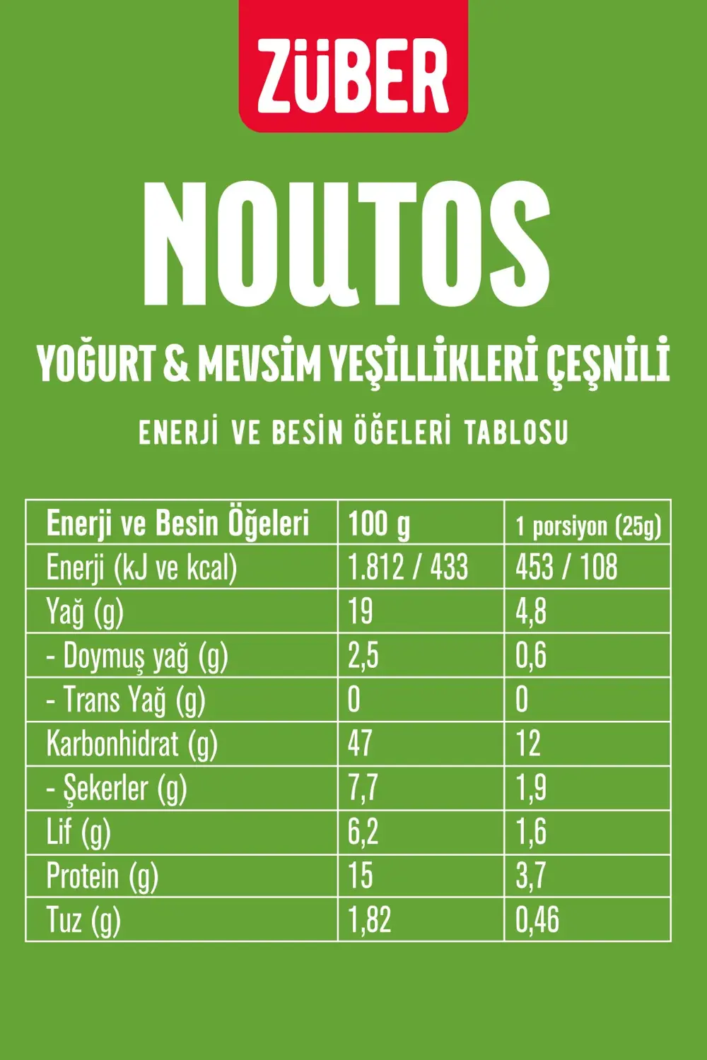 Noutos Fırın Nohut Cipsi 55 Gr Yoğurt ve Mevsim Yeşillikleri