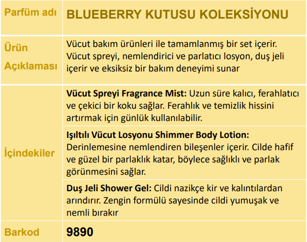 Nurxos 9890 Blueberry Yaban Mersini Hediyelik Kutulu 3'lü Set Vüc Nurxos 9890 Blueberry Yaban Mersini Hediyelik Kutulu 3'lü Set Vüc
