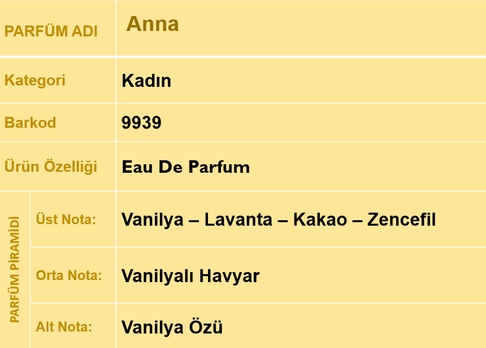 Nurxos 9939 Anna Edp 30 ML Oriental Kadın Parfümü