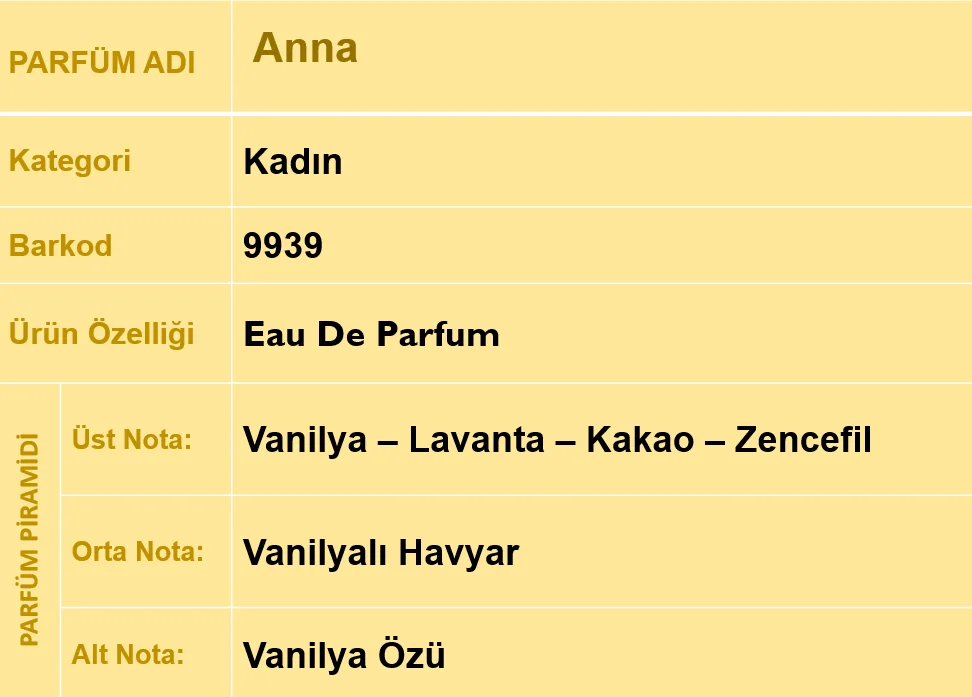 Nurxos Anna Kadın Parfüm EDP 30 ML – Oryantal Vanilya Kalıcı Koku