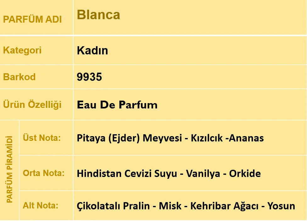 Nurxos Blanca Kadın Parfüm EDP 30 ML – Meyveli Kalıcı Koku - 9935