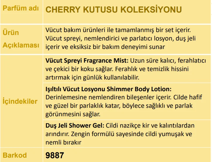 Nurxos Cherry (Kiraz ve Çilek) 3’lü Kadın Bakım Seti – Hediyelik 