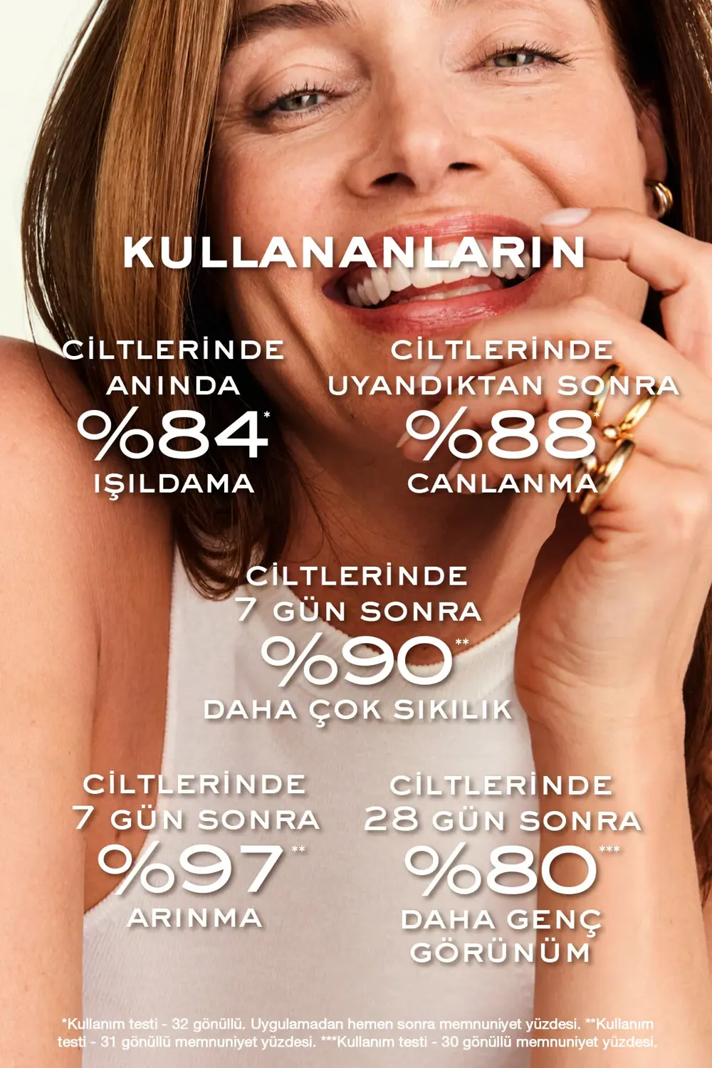 Nuxuriance Ultra The Exceptional Day & Night Cream 75 ml