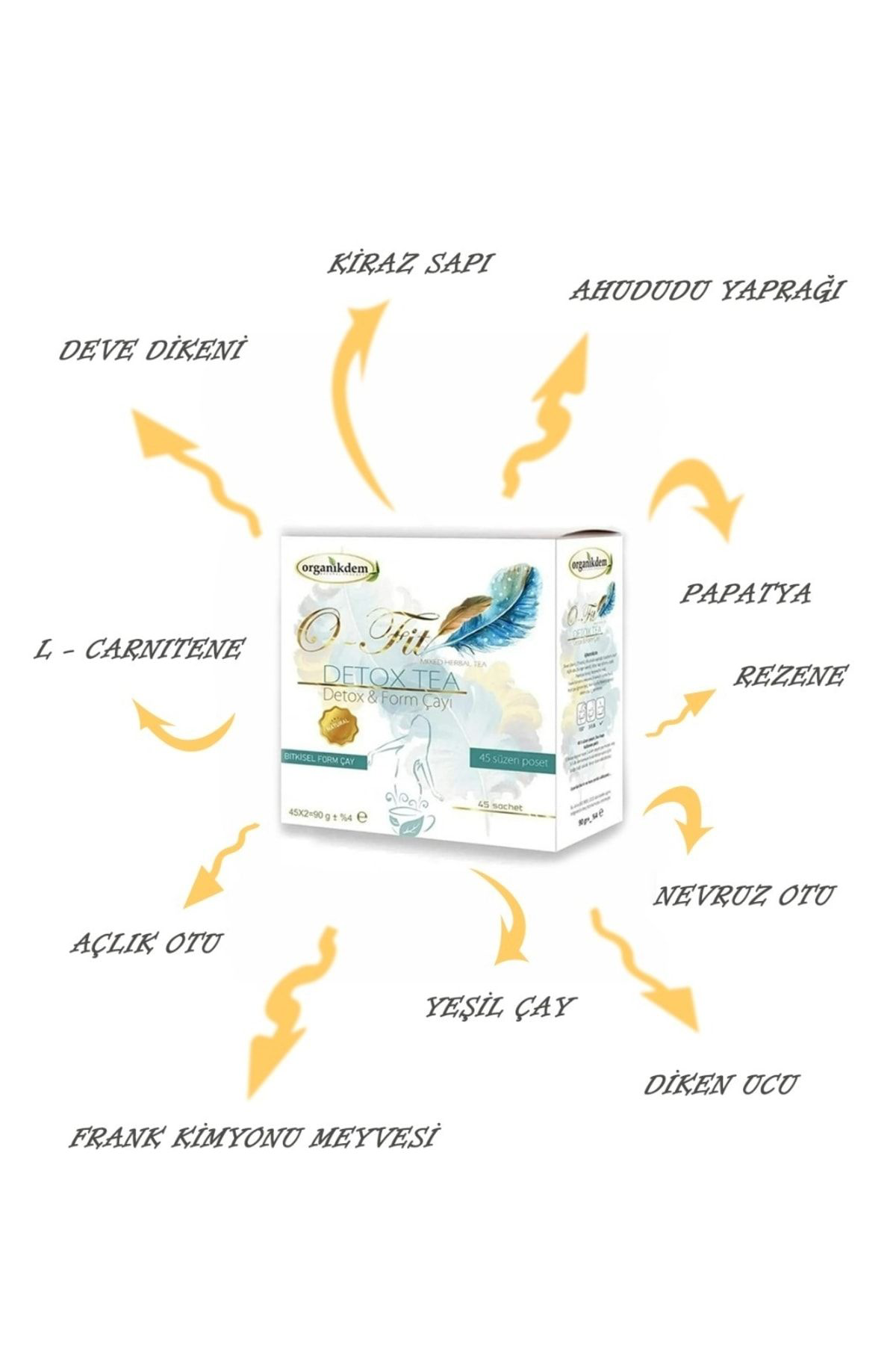 Organikdem O-Fit Detox Tea (Form Çayı) 45X2=90G. 45'Li Süzen Poşet