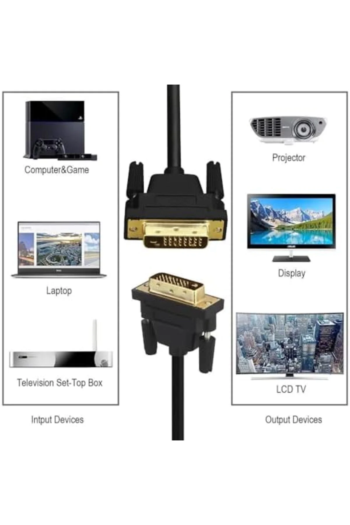 oanshop 4632 Dvi To Dvi Görüntü Monitör Kablosu 3 Metre 1208591