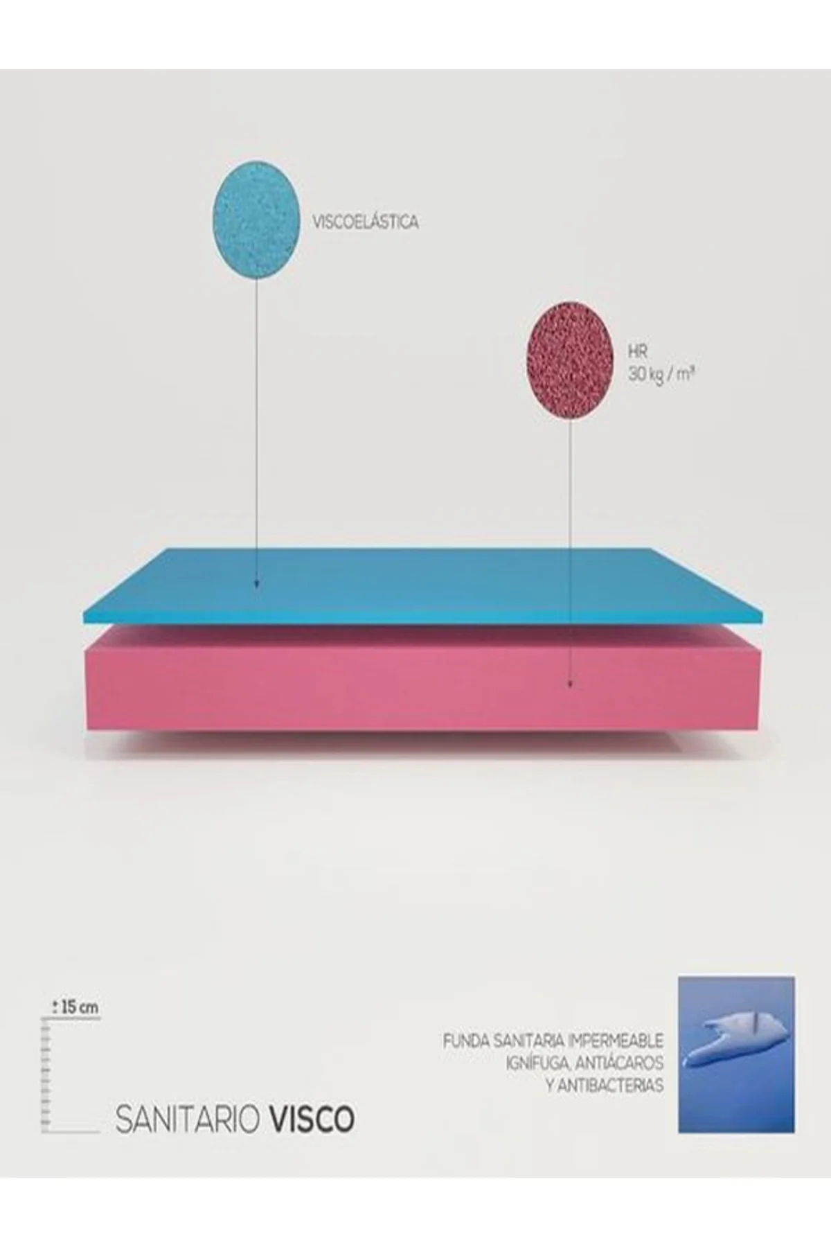 Obez Hasta Yatağı Visco 90x190x17 cm