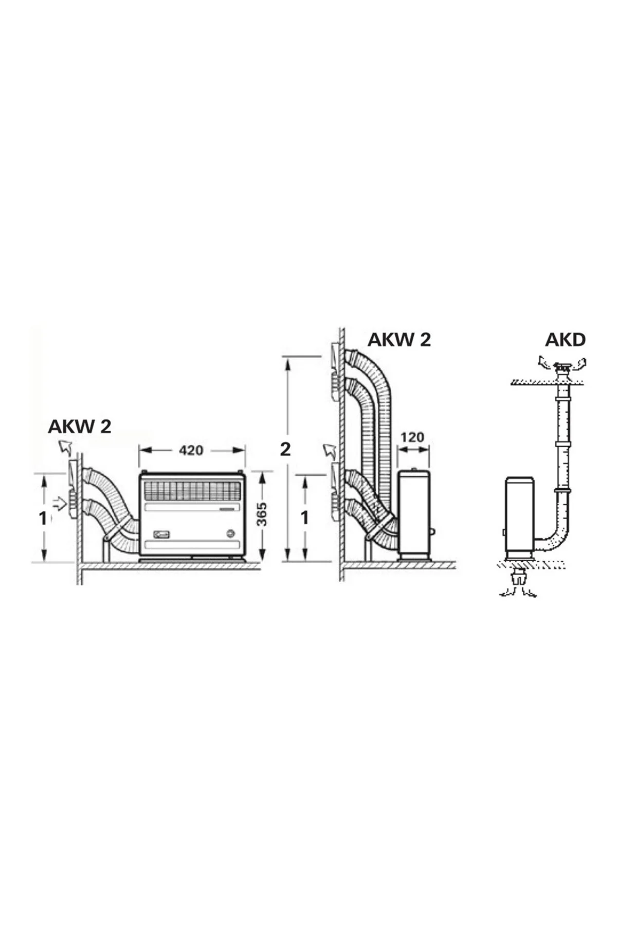 Obus Karavan S2200 Gazlı Karavan Isıtıcı
