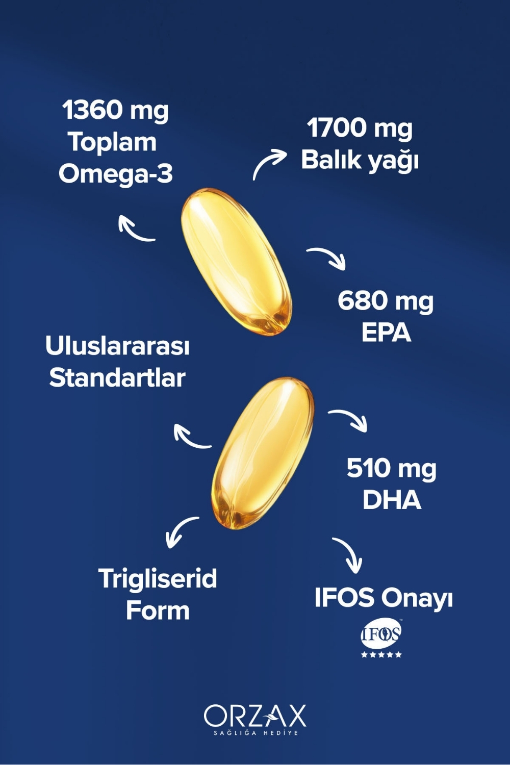 Ocean  Ultimate 1700 Mg 30 Kapsül