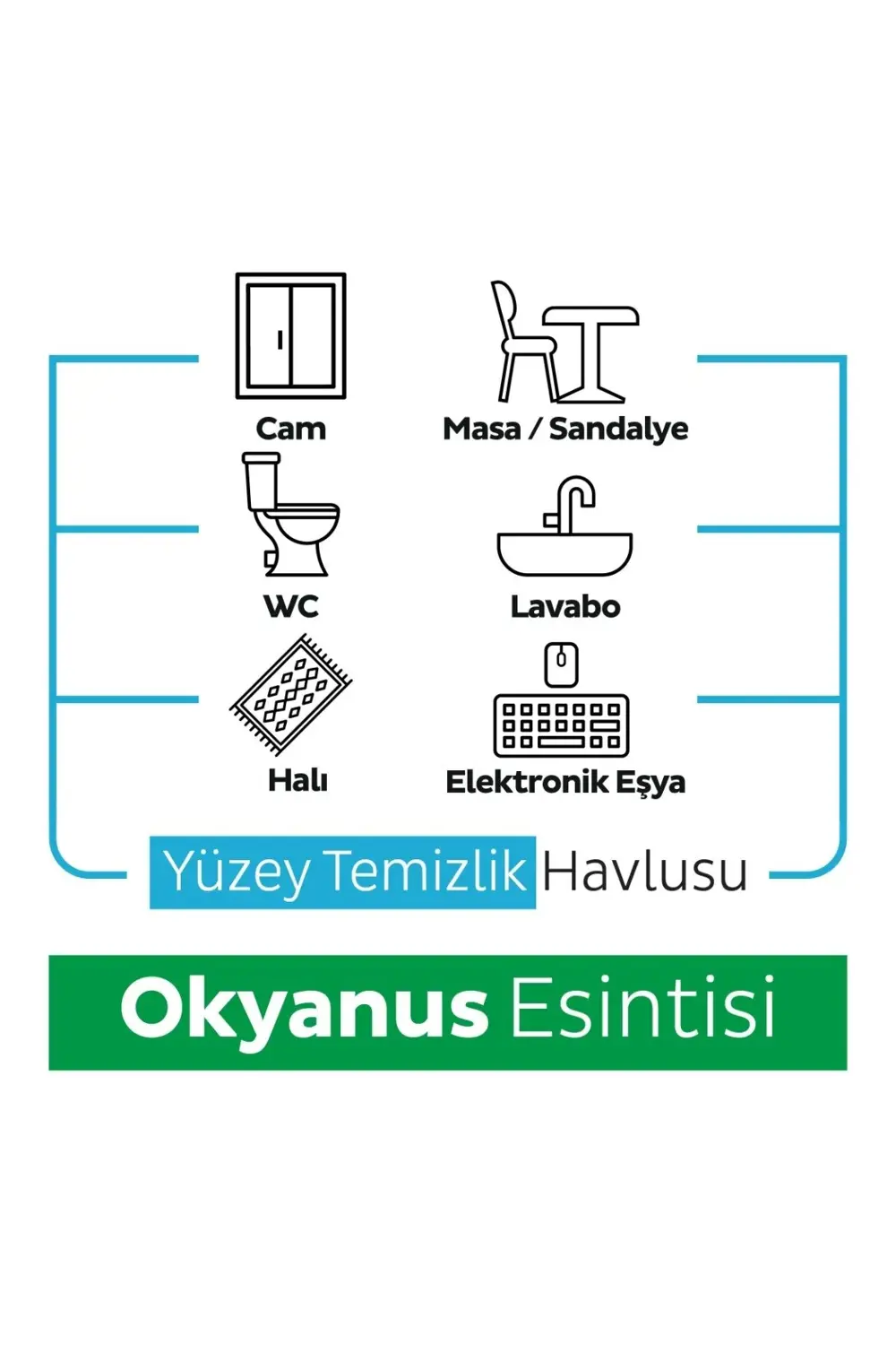 Ocean Yüzey Temizlik Havlusu&Mendili Okyanus Esintisi 100 Yaprak