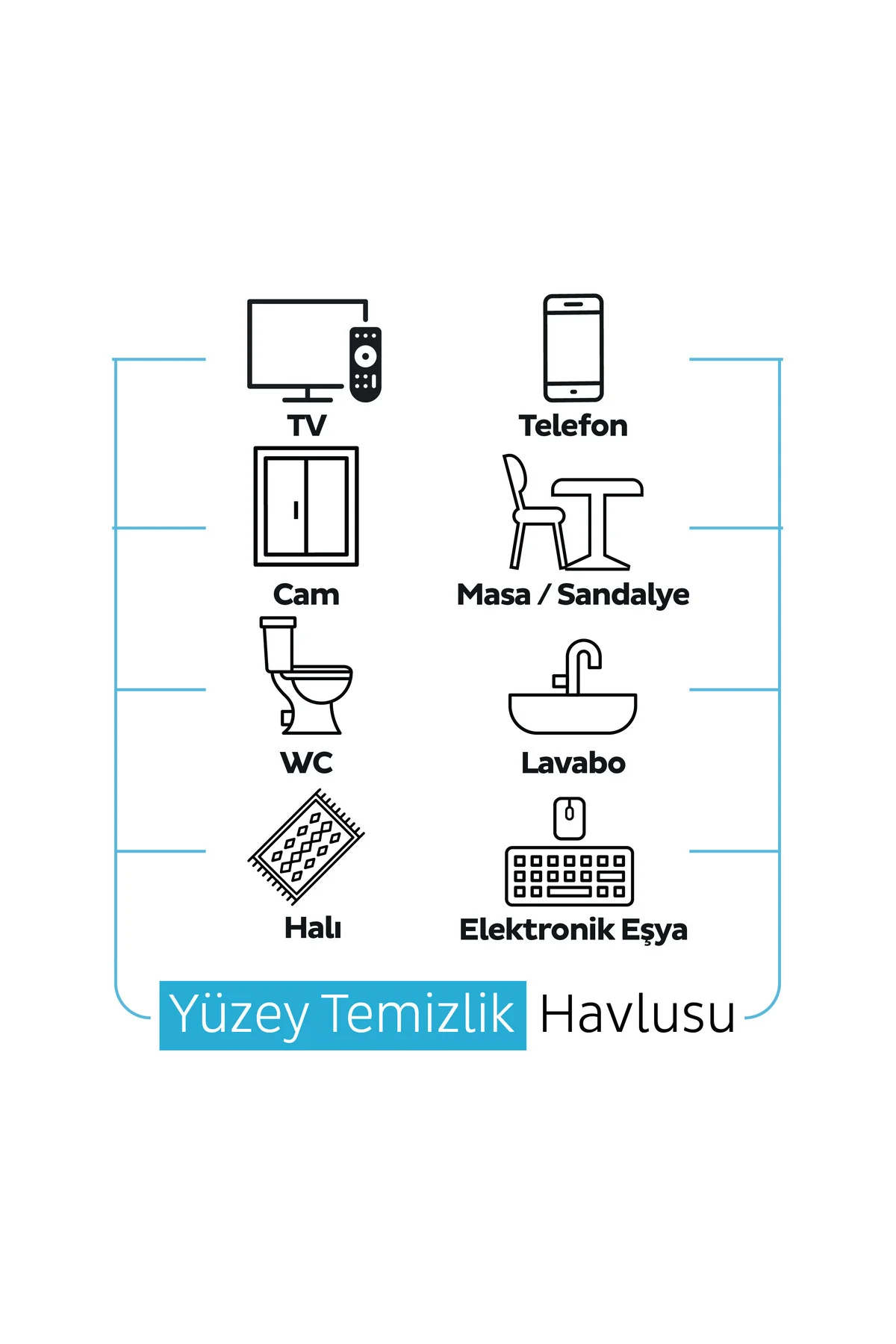 Ocean Yüzey Temizlik Havlusu Mendili Okyanus Tazeliği 100 Yaprak Fiyatı, Yorumları ve Özellikleri
