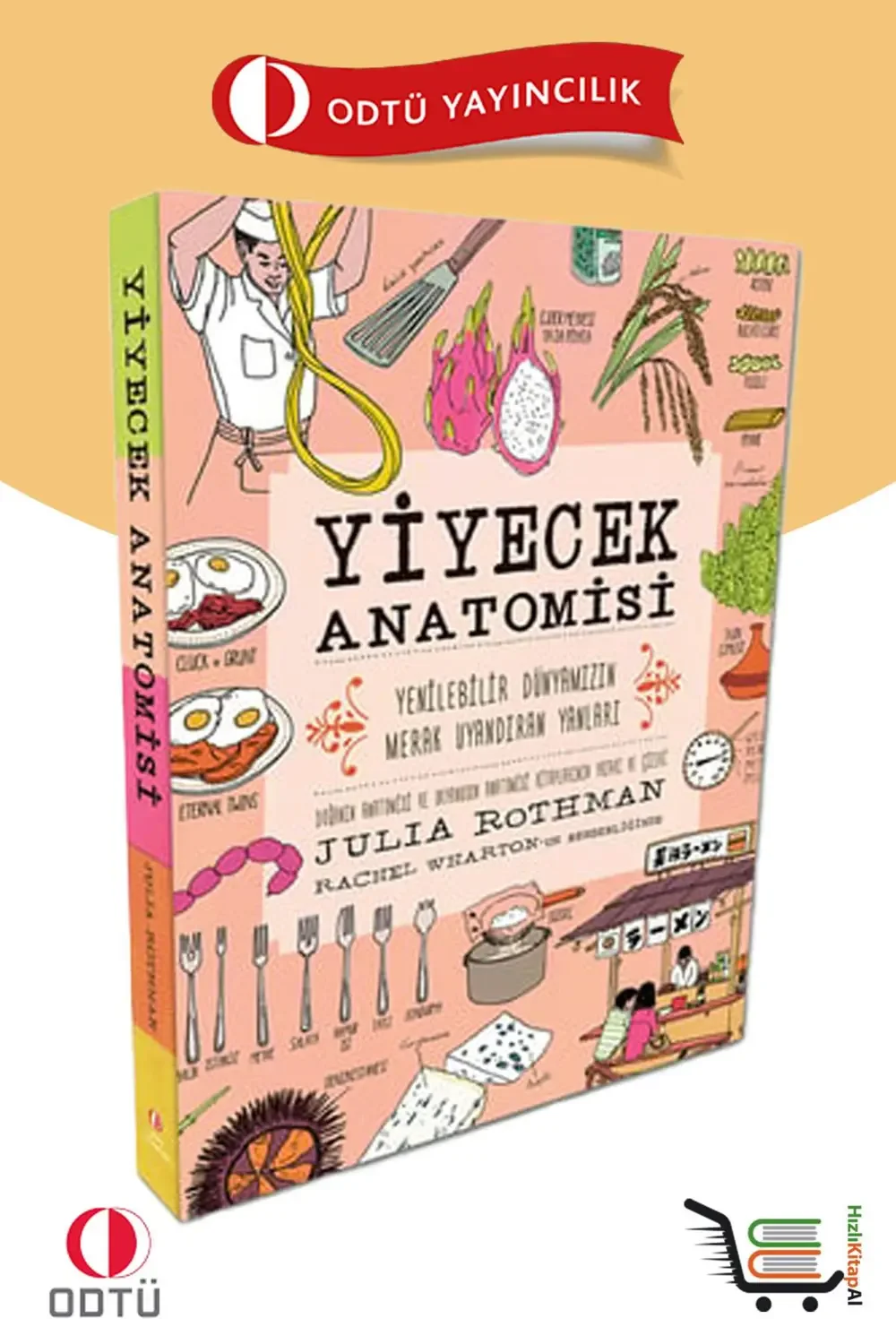 ODTÜ Yiyecek Anatomisi ODTÜ Yiyecek Anatomisi