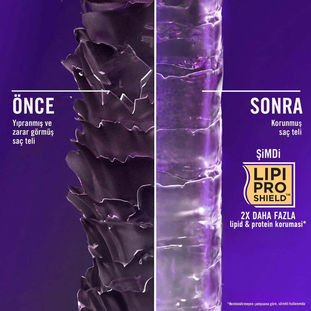 OGX Biotin & Kolajen Dolgunlaştırıcı Sülfatsız Şampuan 385 ml