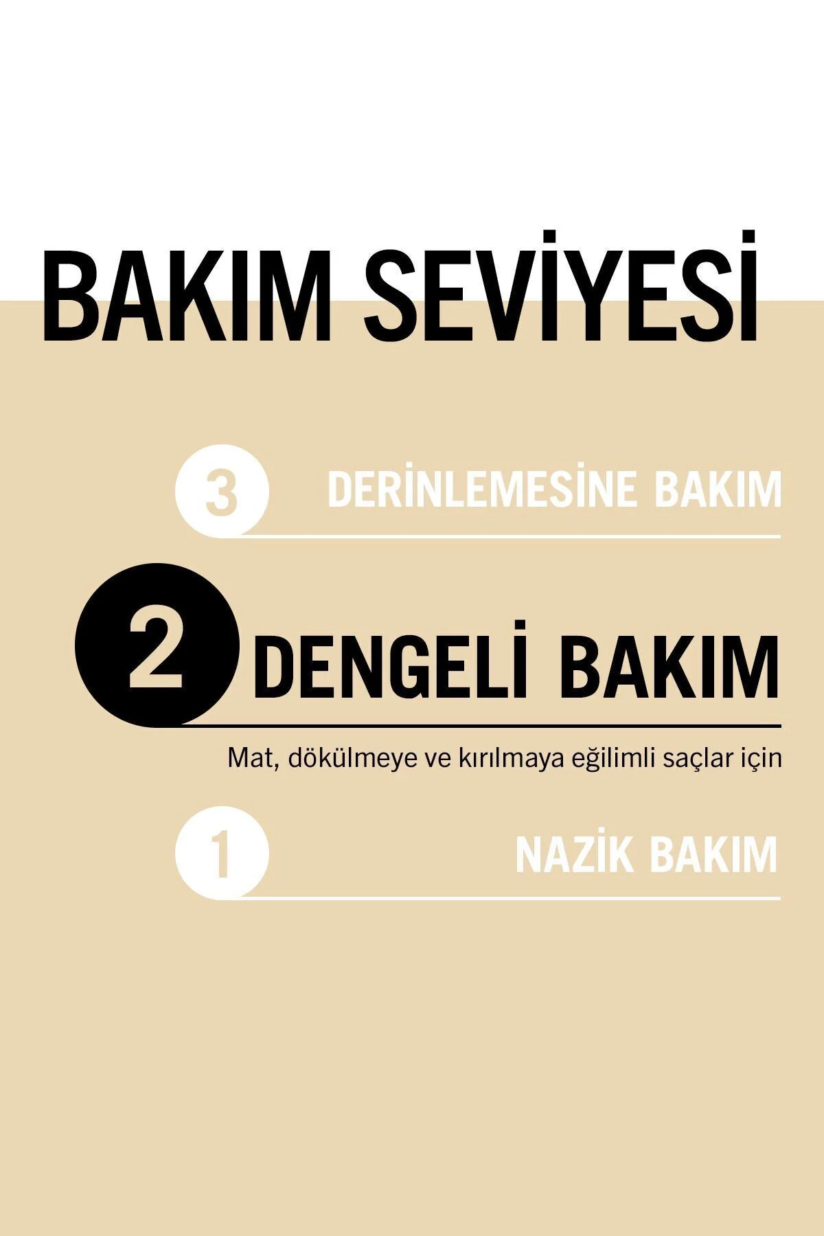 Oil Nutritive Şampuan 400ml + Saç Kremi 360ml + Sıvı Saç Kremi 200 ml