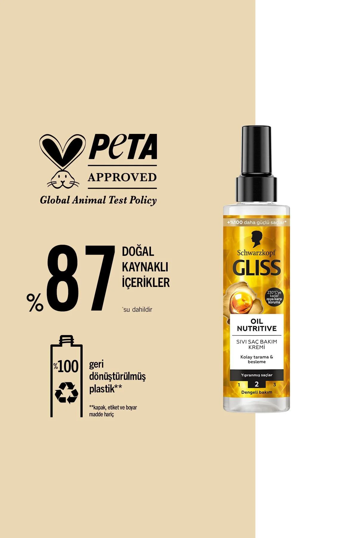 Oil Nutritive Şampuan 400ml + Saç Kremi 360ml + Sıvı Saç Kremi 200 ml