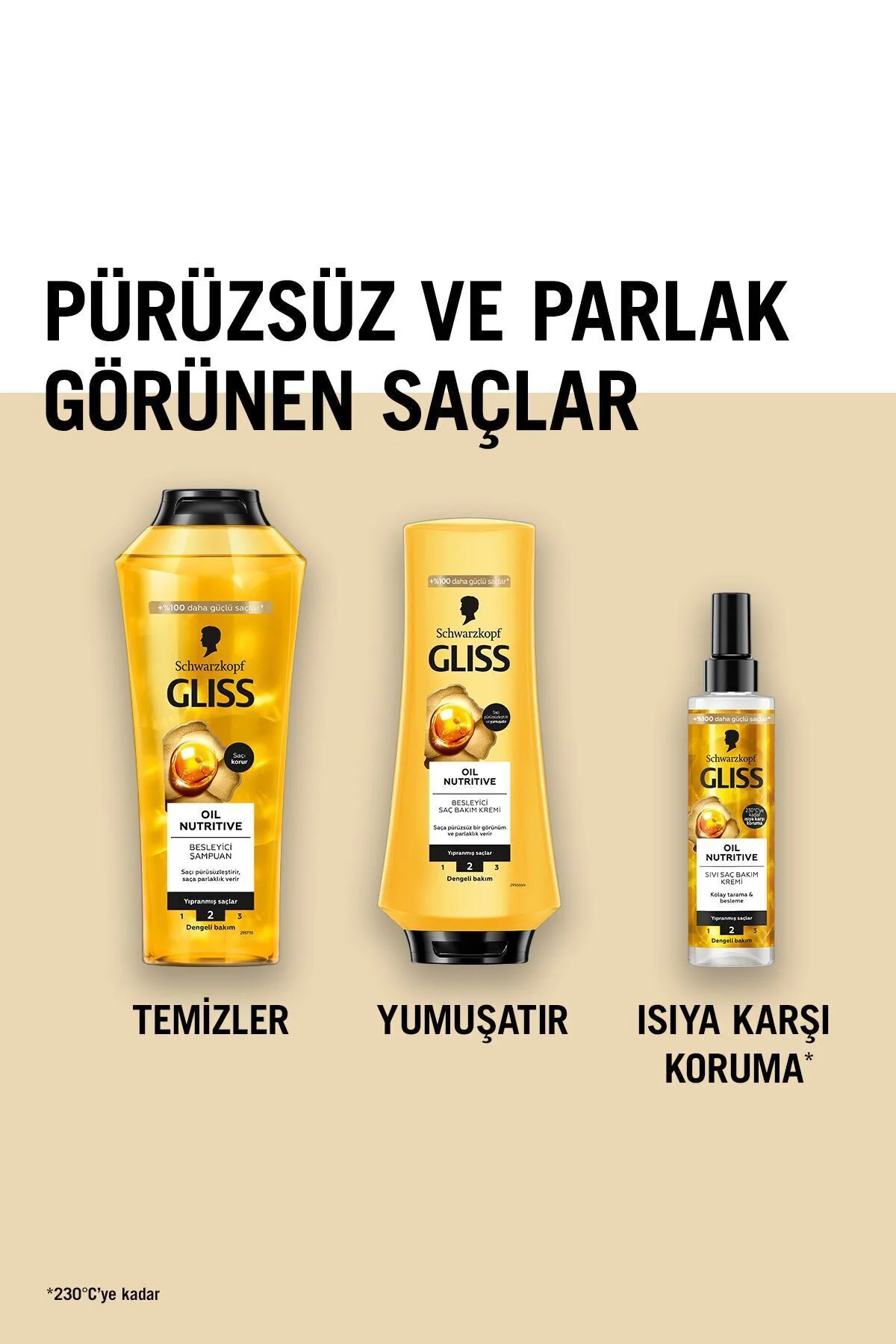 Oil Nutritive Şampuan 400ml + Saç Kremi 360ml + Sıvı Saç Kremi 200 ml