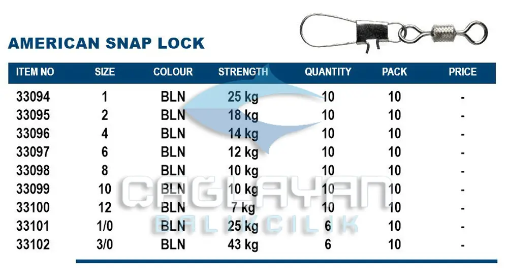 Okuma American Snap Lock Size 10 Adet 3/0 Numara 6 Adet