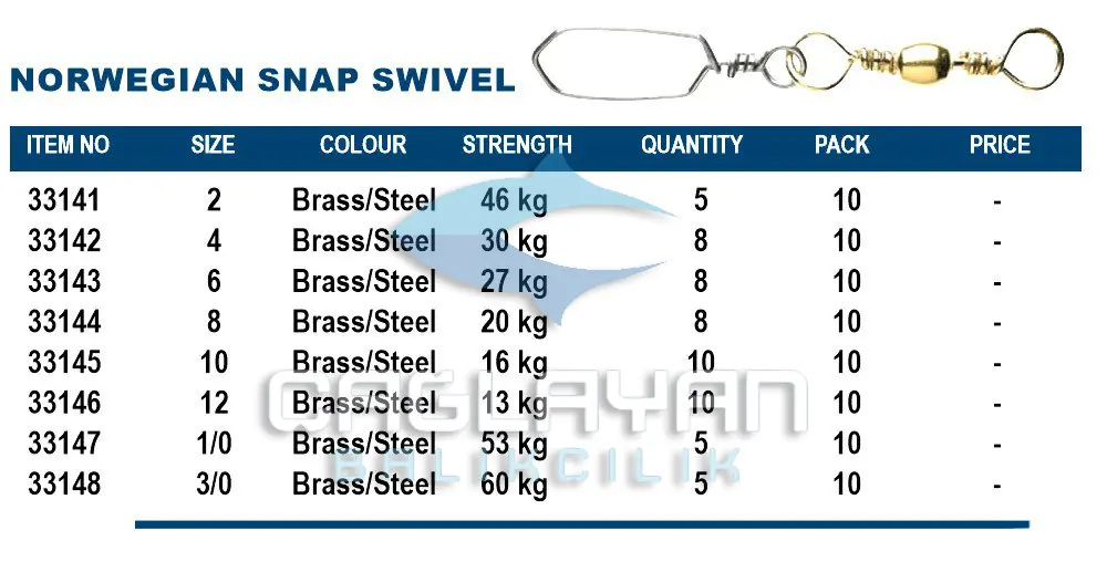 Okuma Norwegian Snap Swivel Brass 6 Numara 8 Adet