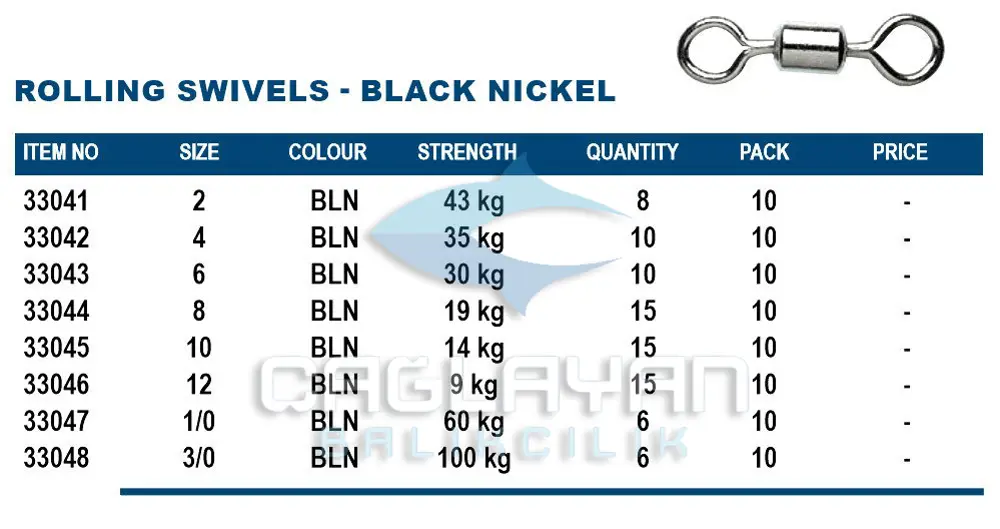 Okuma Rolling Swivels Black 10 Numara 15 Adet