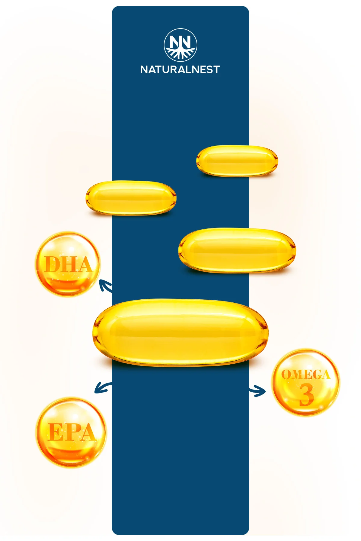 Omega 3 780 mg- 380 mg EPA- 260 mg DHA 30 Kapsül
