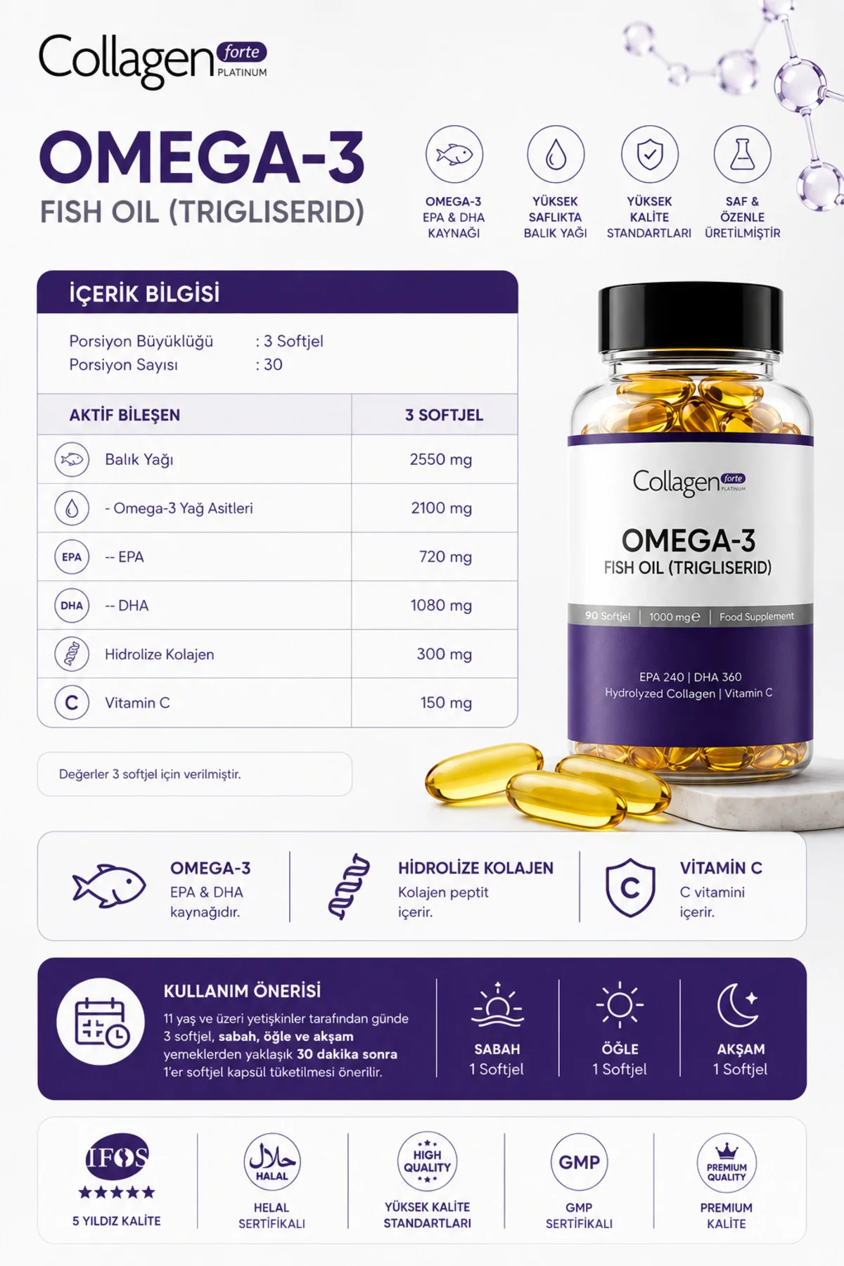 Omega-3 Premium Fish Oil 90 Softgel X 1000mg, Balık Yağı, Hidrolize Kolajen & C Vitamini