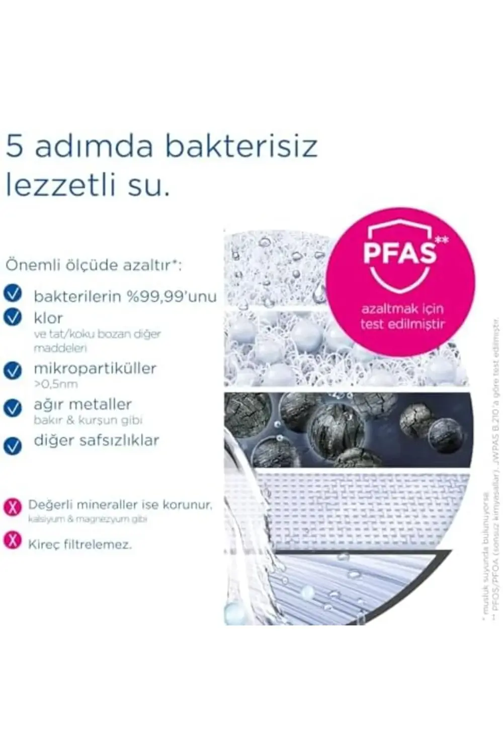 On Tap V-MF Musluk Üstü Filtreleme Sistemi Yedek Filtresi 395519