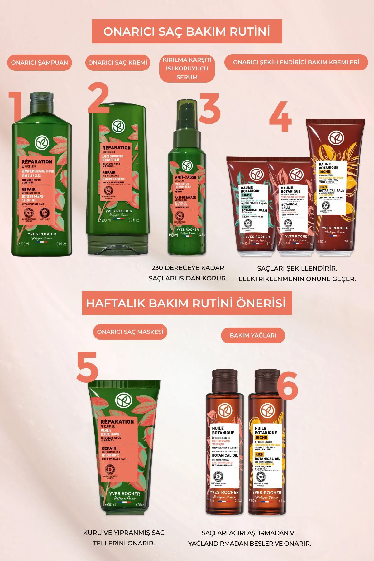 Onarıcı Jojoba Bakım Yağı -tüm Saçlar / Huile Botanique - Prebiyo