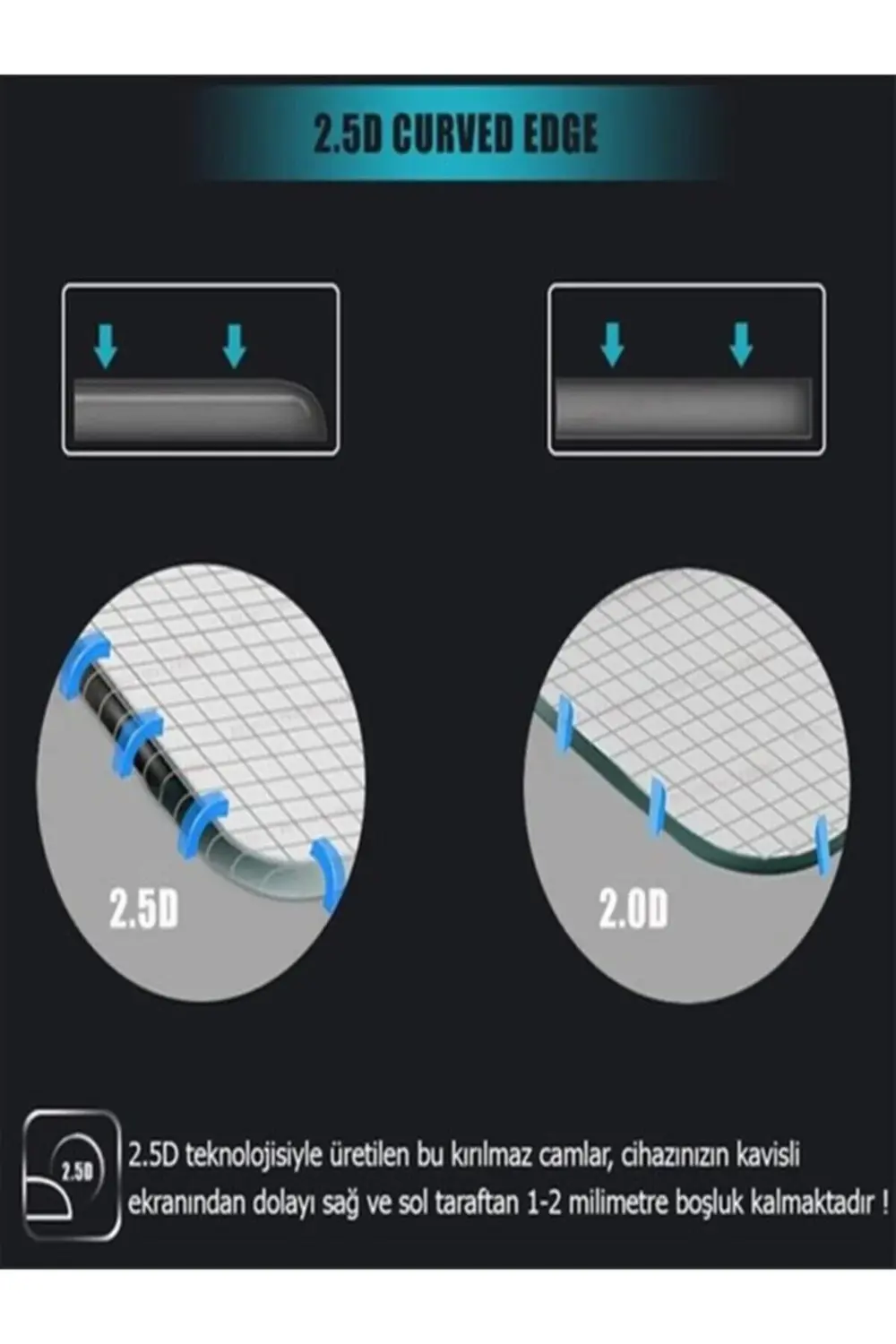 One Max Uyumlu Ekran Koruyucu *yüksek Kalite *hd Cam Screensaver