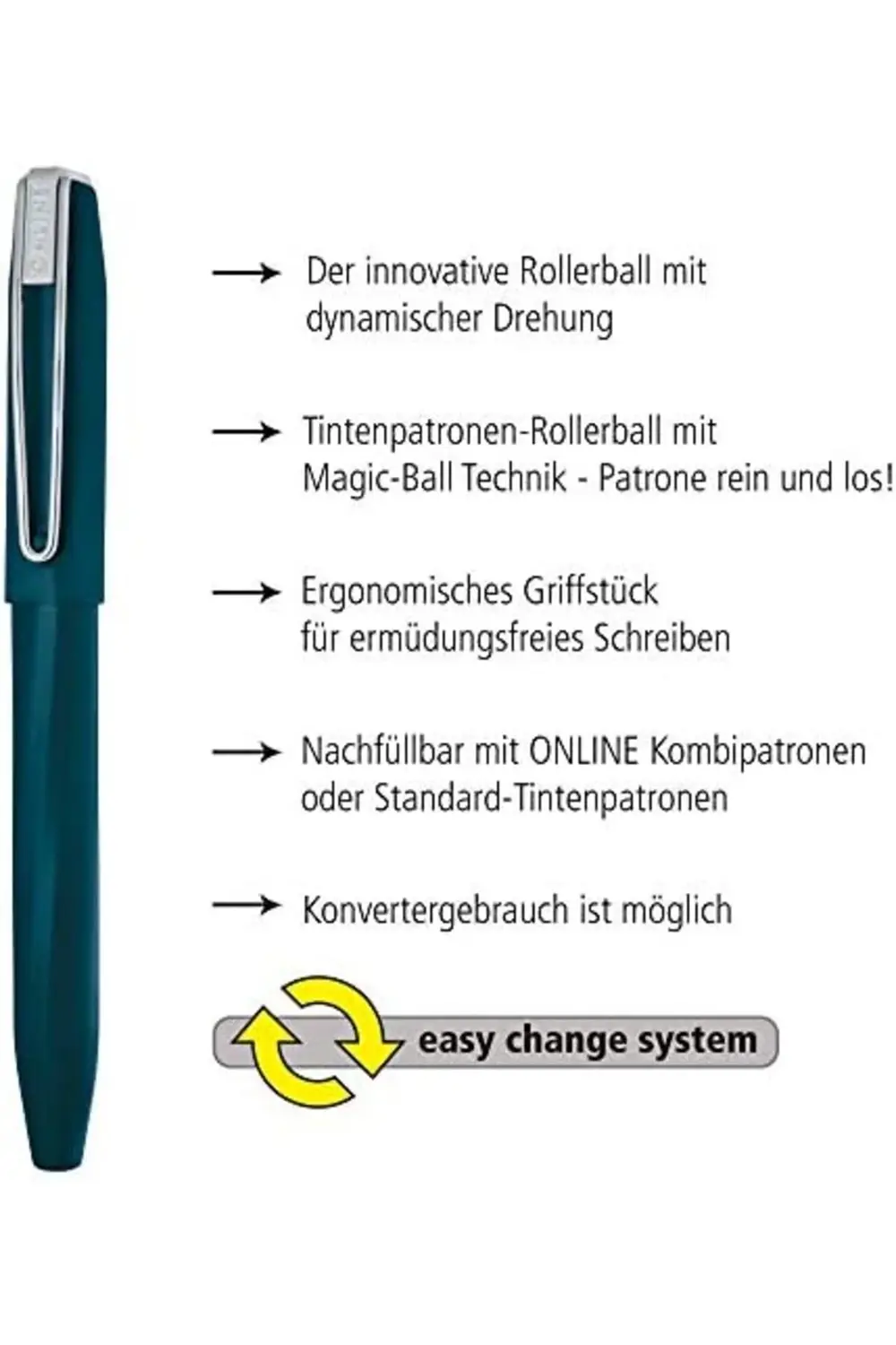 Online Slope Midnight Blue Roller Kalem 1169806