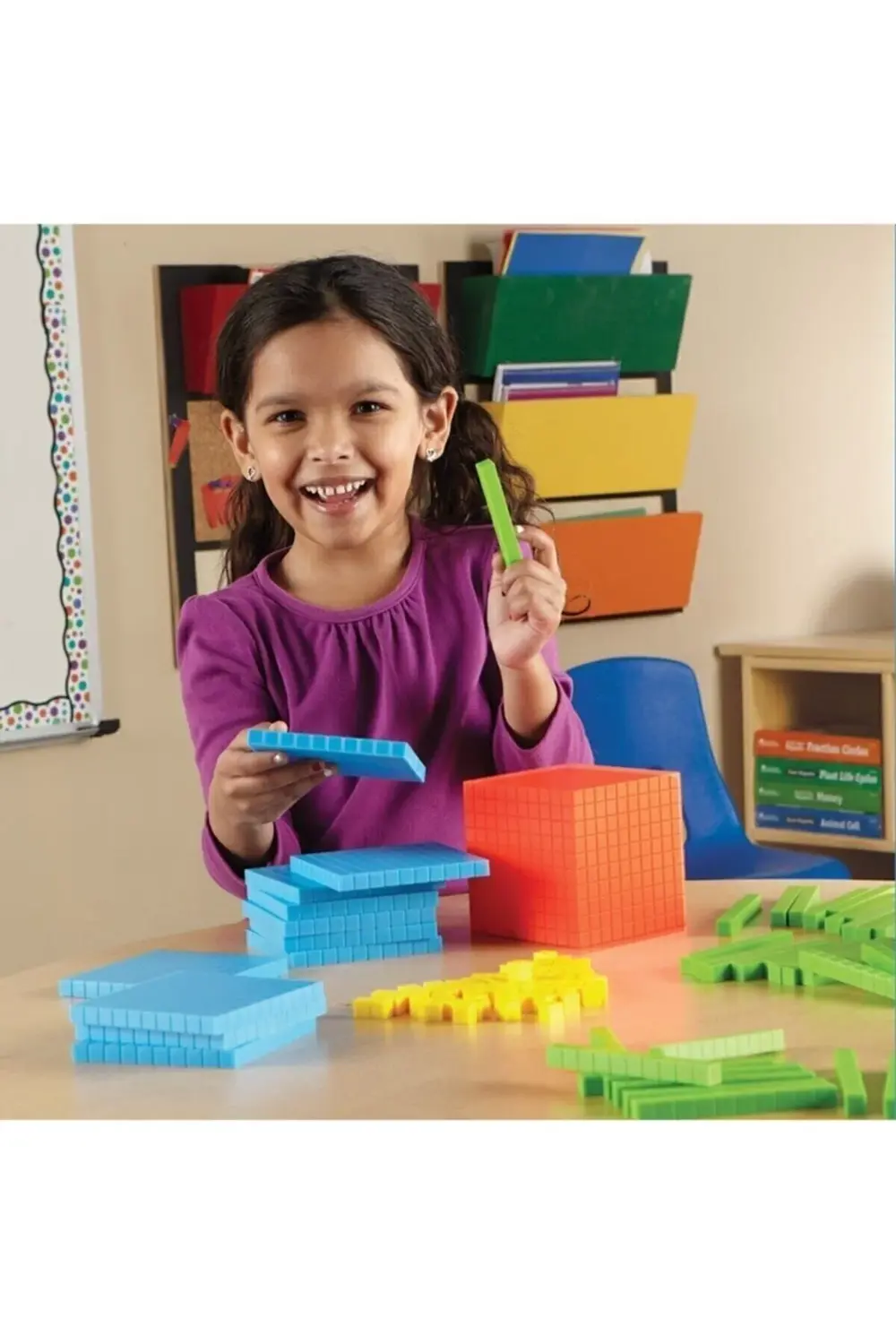 Onluk Taban Blokları, Birlik, Yüzlük, Onluk Bloklar