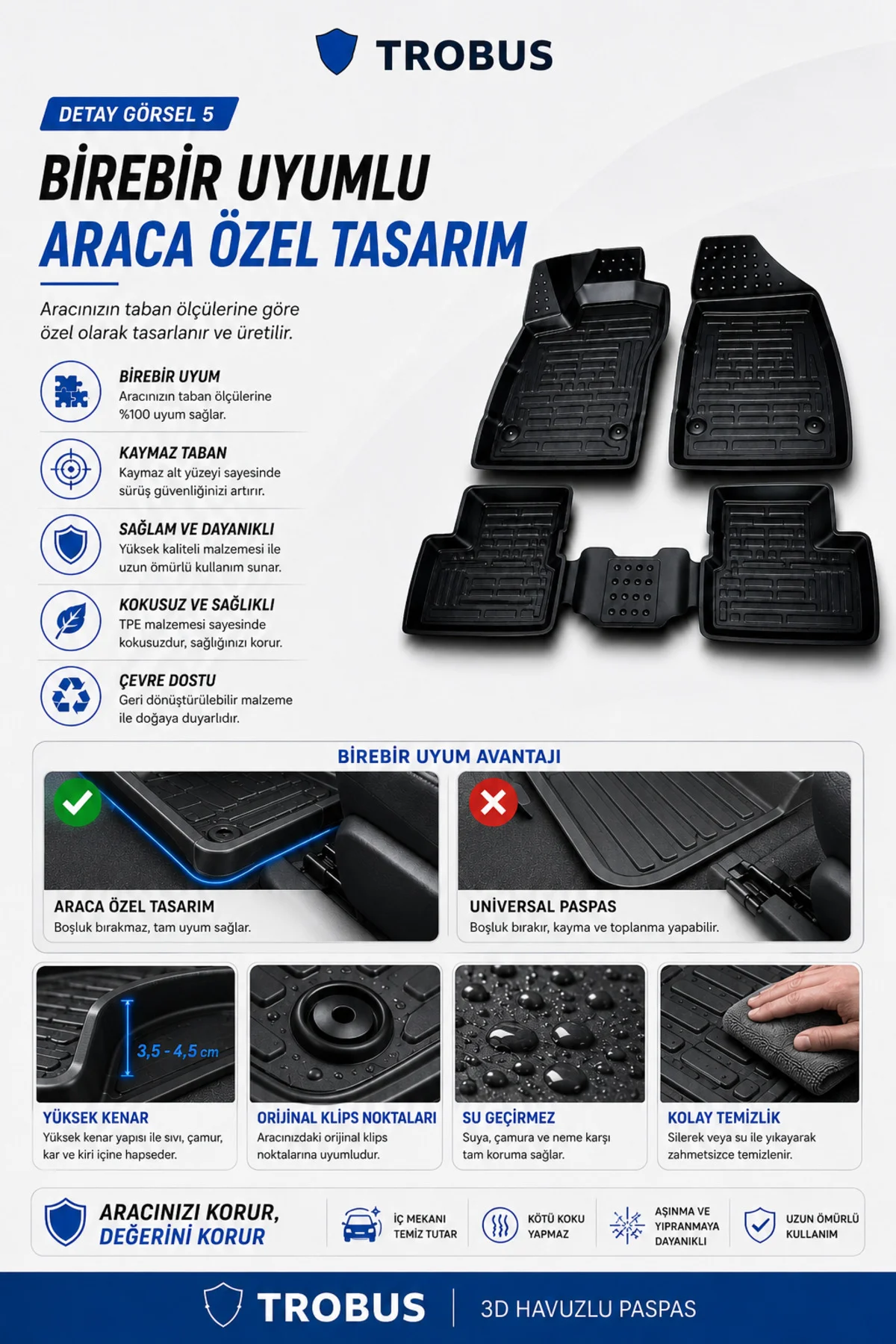 Opel Combo-e Cargo Elektrikli 2021+ 1.6 Hdi Comfort Manuel 3d Havuzlu Paspas