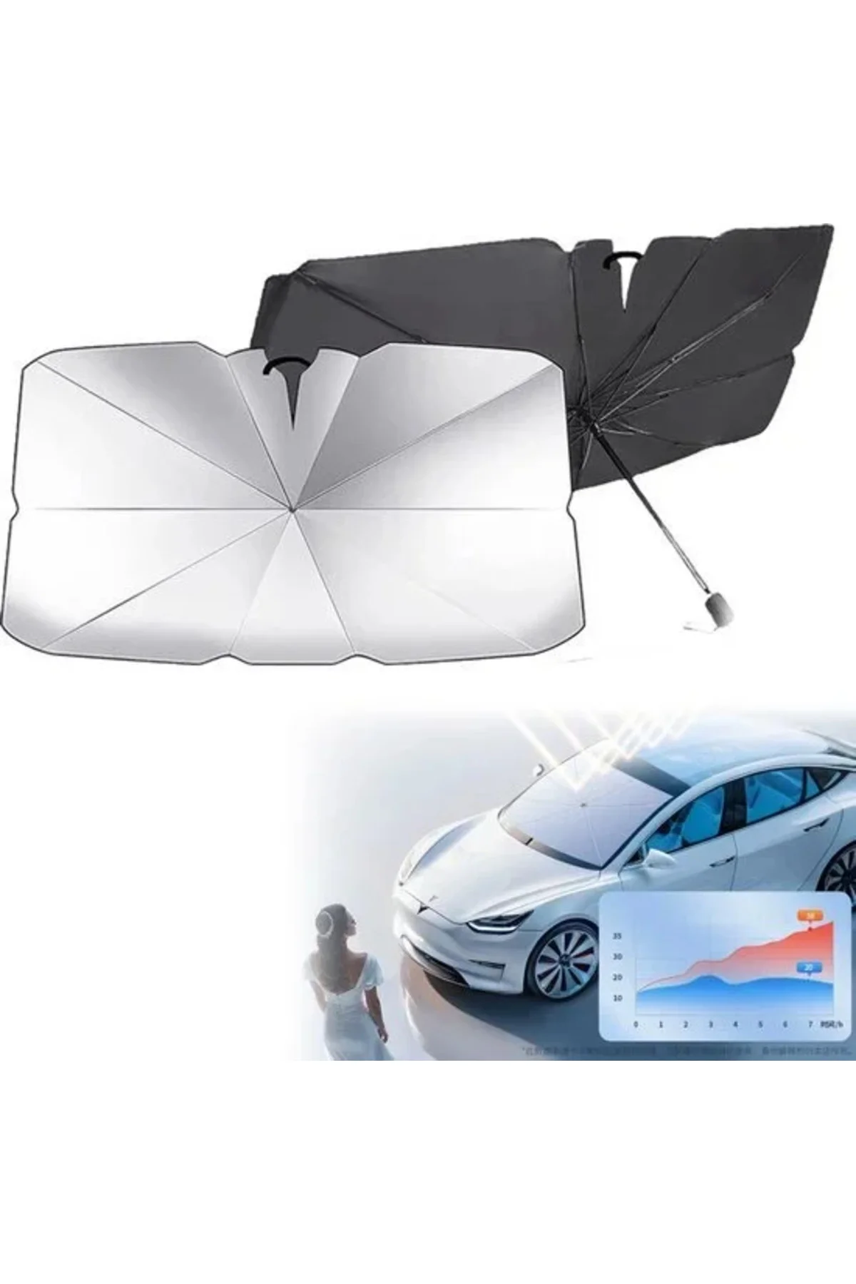 Opel Mokka, Nissan Juke, Suzuki Vitara, Renault Captur, Dacia Jogger Uyumlu Oto Şemsiye Opel Mokka, Nissan Juke, Suzuki Vitara, Renault Captur, Dacia Jogger Uyumlu Oto Şemsiye