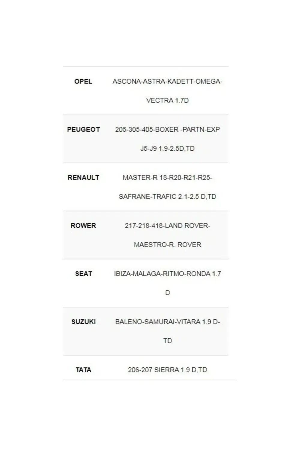 Opel Omega-Vectra 1.7 D Isitma Bujisi 4'Lü Takım