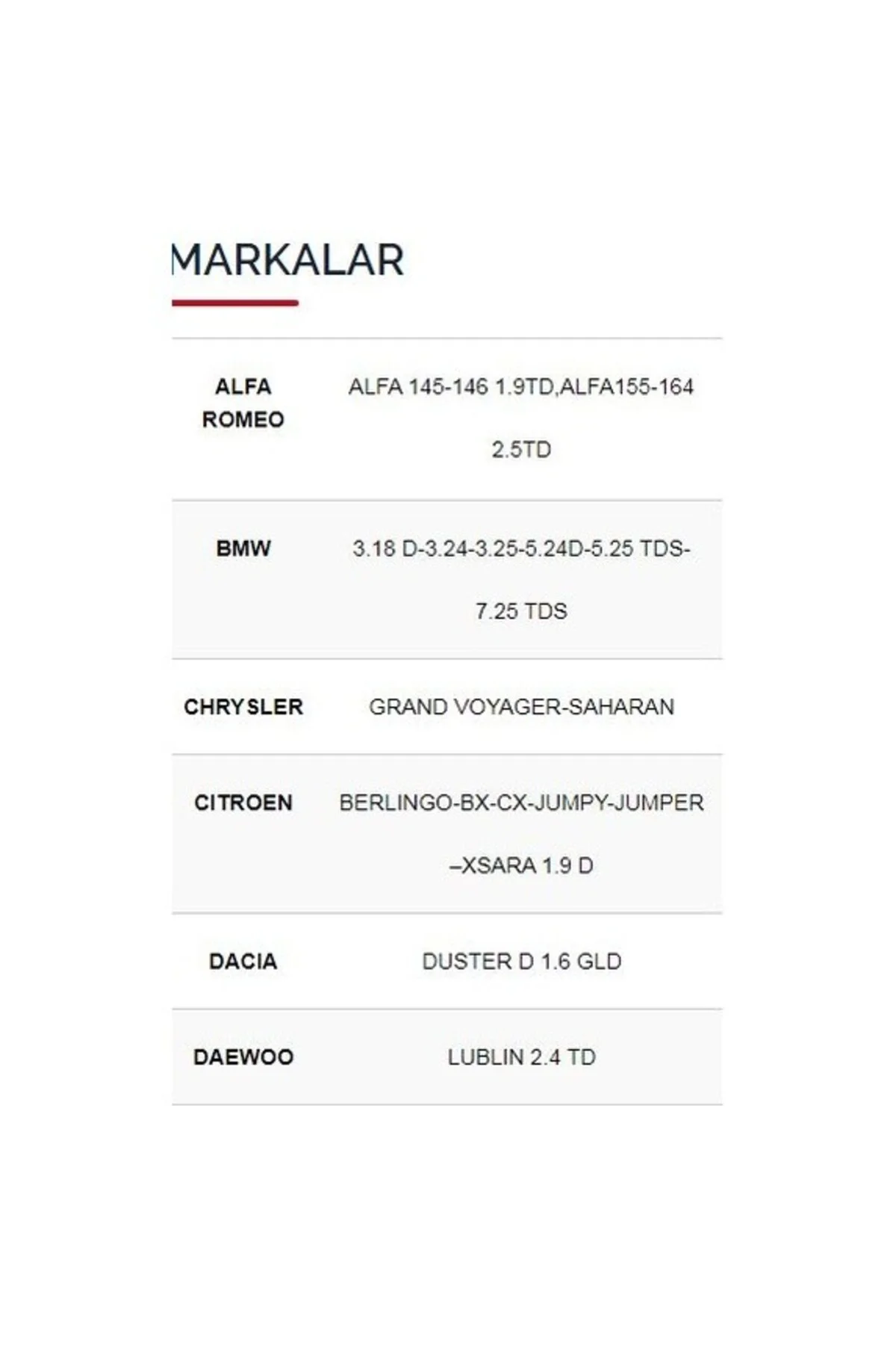 Opel Omega-Vectra 1.7 D Isitma Bujisi 4'Lü Takım Opel Omega-Vectra 1.7 D Isitma Bujisi 4'Lü Takım