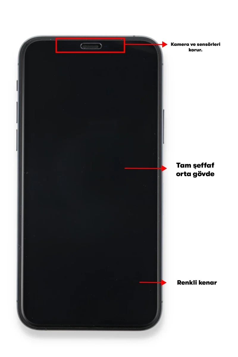 Oppo A16 Seramik Nano Ekran Koruyucu Fiyatı, Yorumları ve Özellikleri