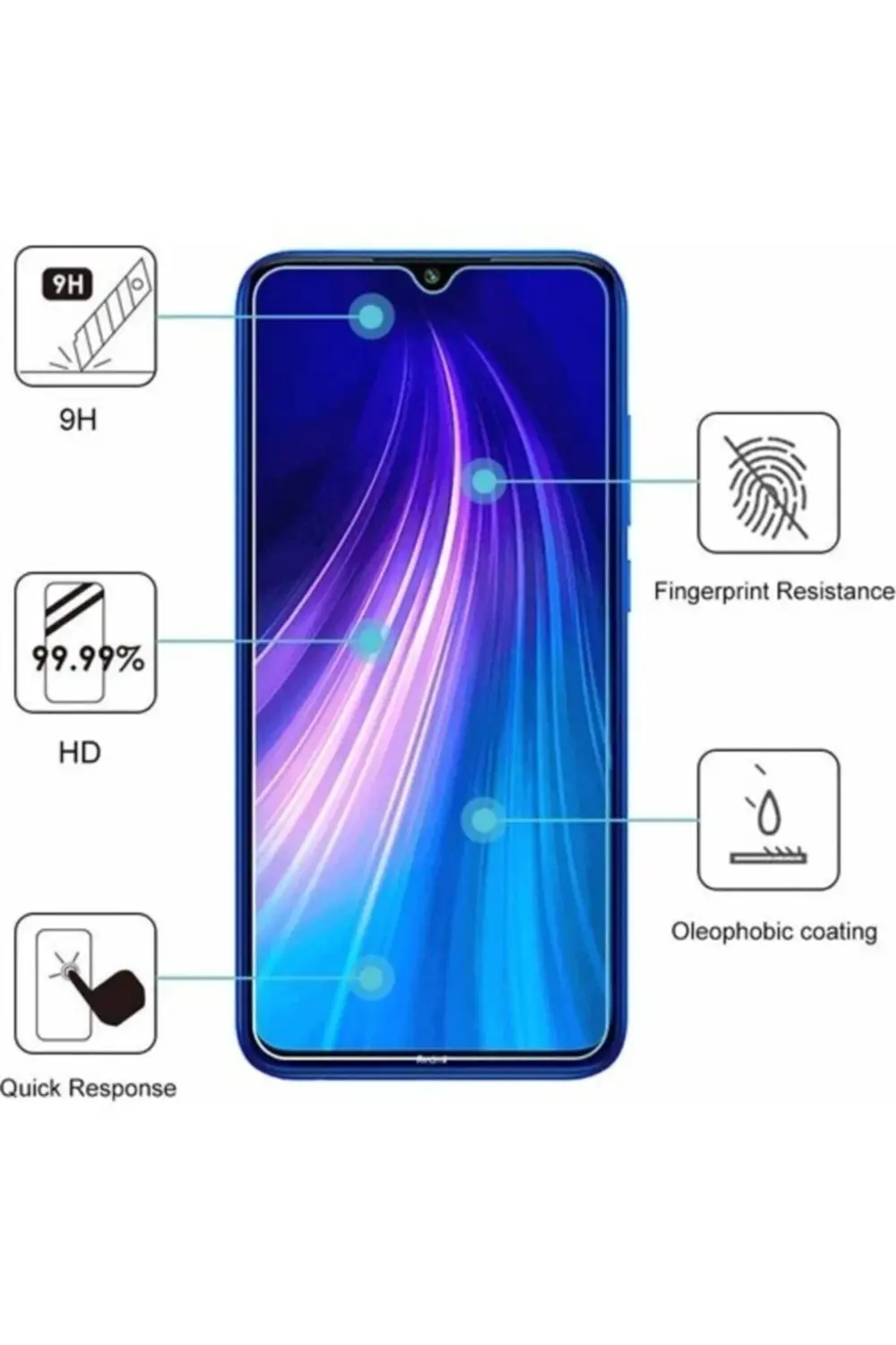 Oppo A31 Ekran Koruyucu Kısa 9h Ultra Ince Nano Esnek Micro Tempe