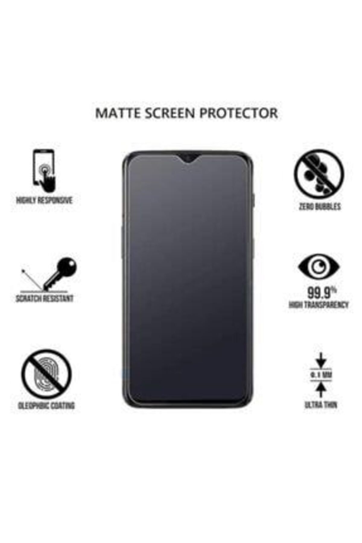 Oppo A5 2020 / A9 2020 Uyumlu Mat Seramik Flexible Nano Cam Tam K