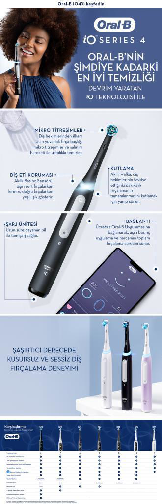 Oral-B iO 4 Şarjlı Diş Fırçası - Mat Siyah Oral-B iO 4 Şarjlı Diş Fırçası - Mat Siyah