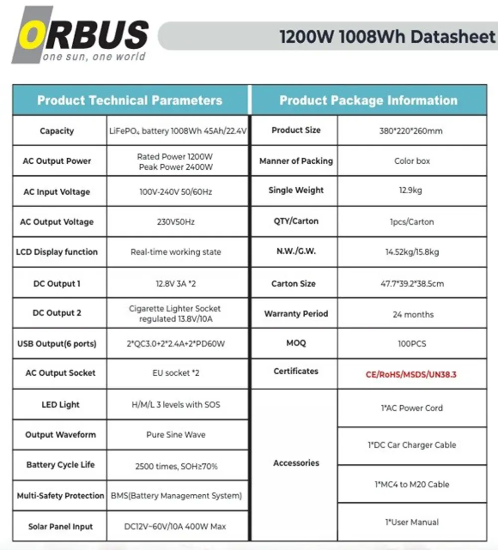 ORBUS 1200W (1132Wh) Power Station Taşınabilir Güç Kaynağı GÜÇ İS ORBUS 1200W (1132Wh) Power Station Taşınabilir Güç Kaynağı GÜÇ İS