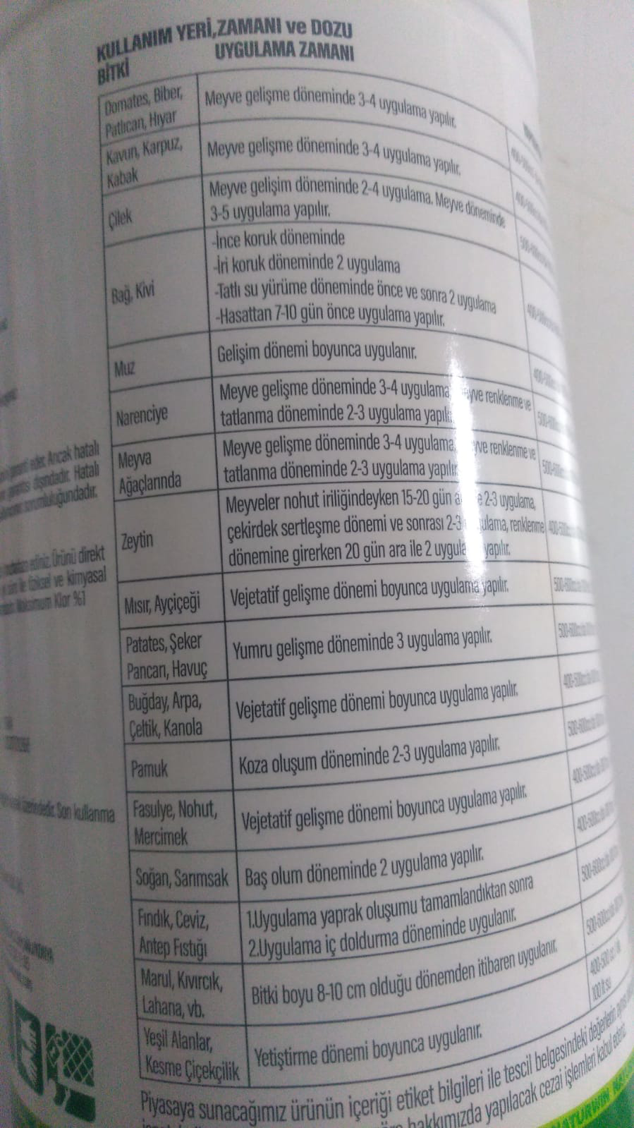 Organomax Bitkisel Menşeli Hümik Asitli Sıvı Gübre 1 Lt Organomax Bitkisel Menşeli Hümik Asitli Sıvı Gübre 1 Lt