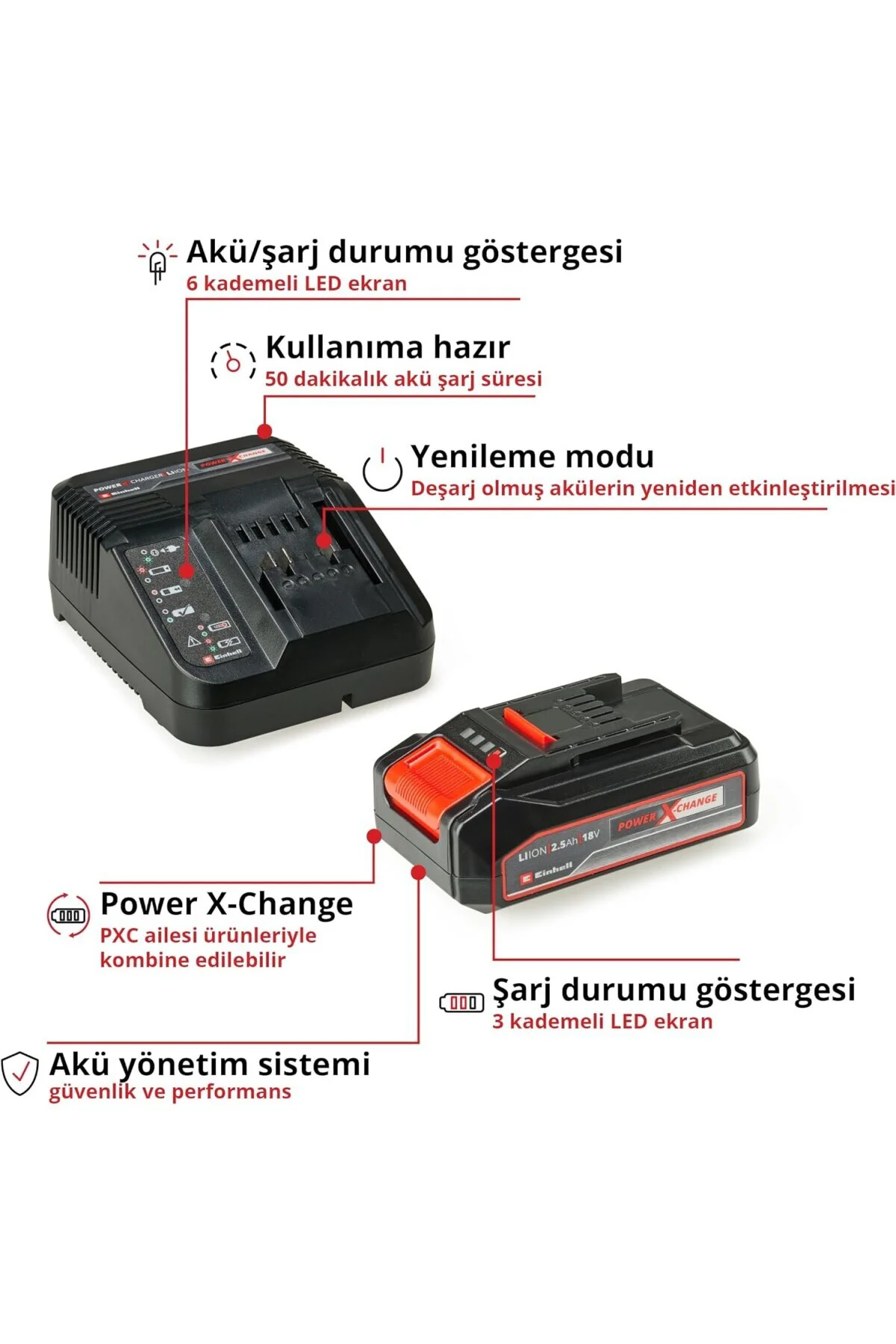 Orijinal 18 V 2.5 Ah PXC Başlangıç Kiti (Akü & Şarj Cihazı, 18 V,