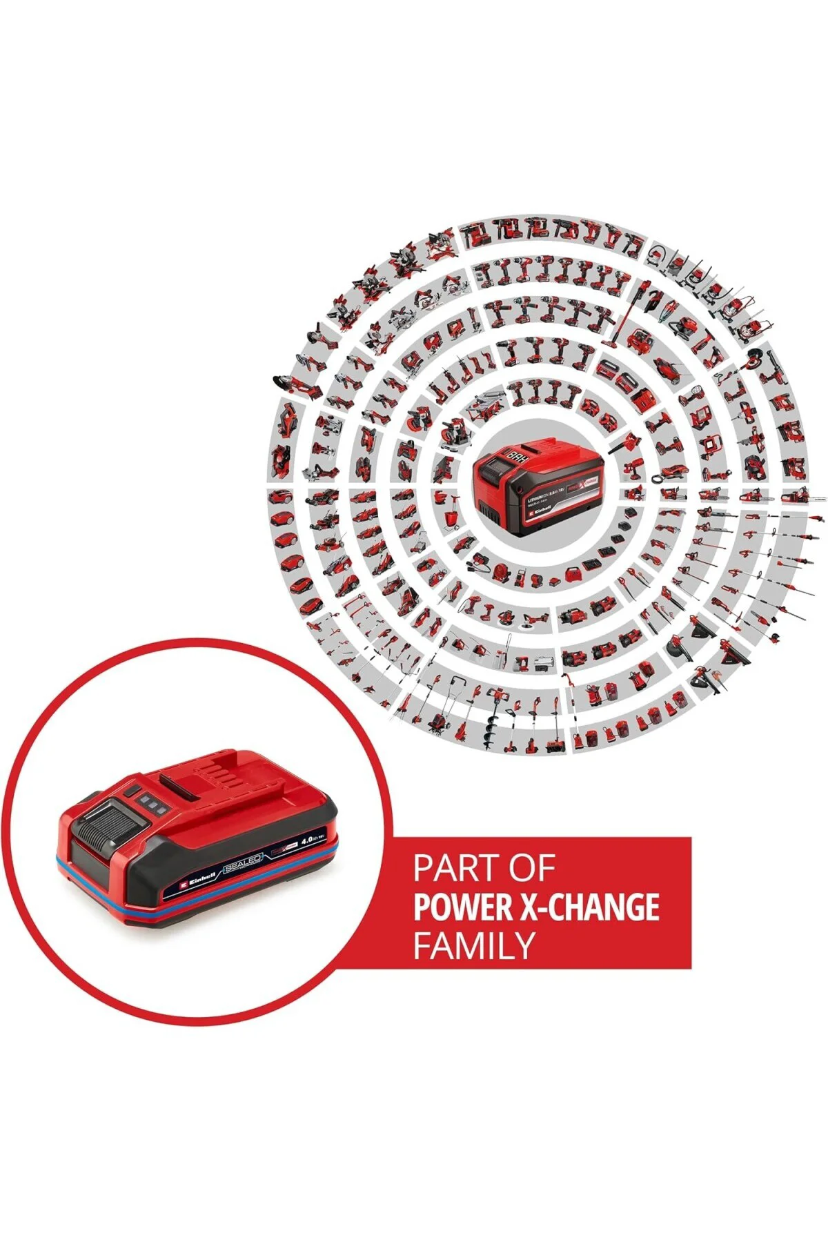 Orijinal 18 V 4.0 Ah SEALED Power X-Change PLUS (18 V Akü, Su ve 