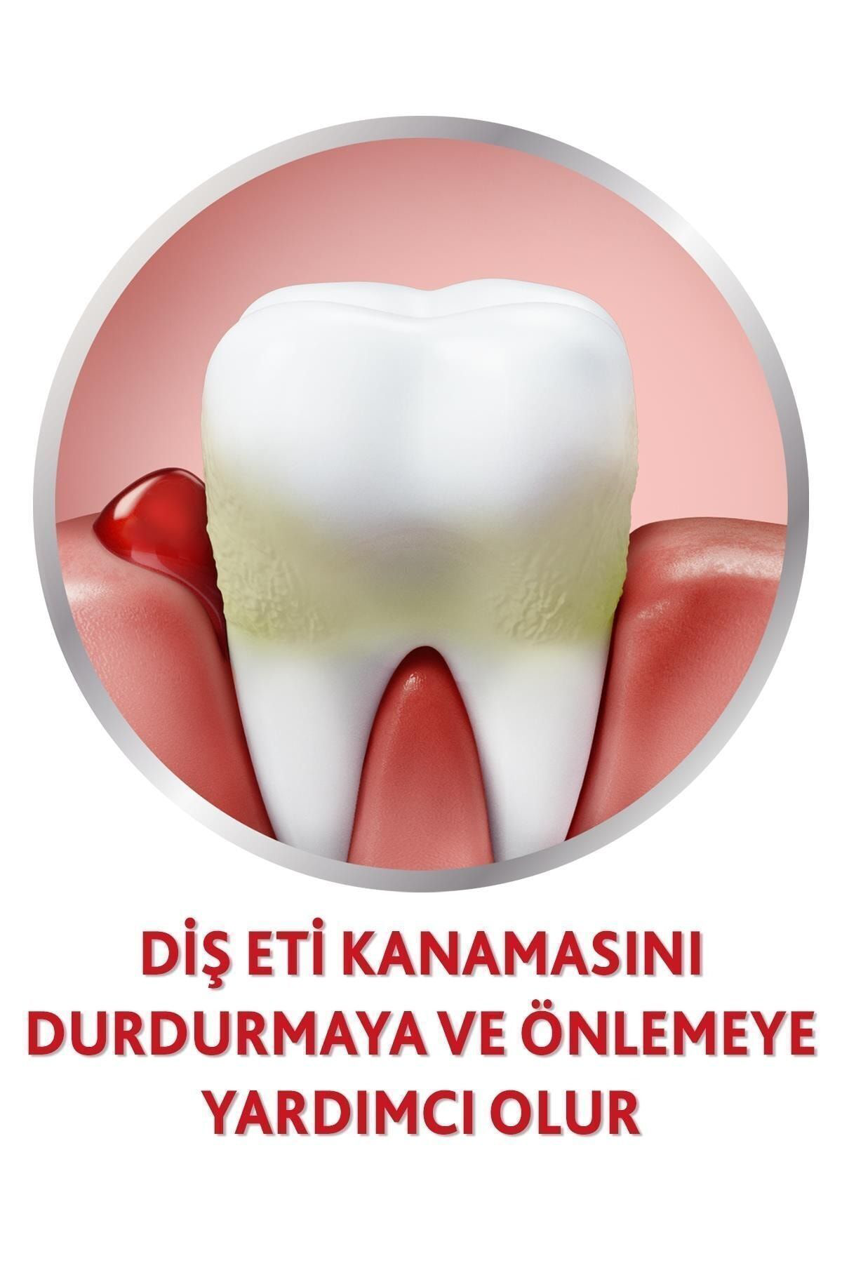 Gsk Orijinal Diş Macunu 75 Ml 2 Adet