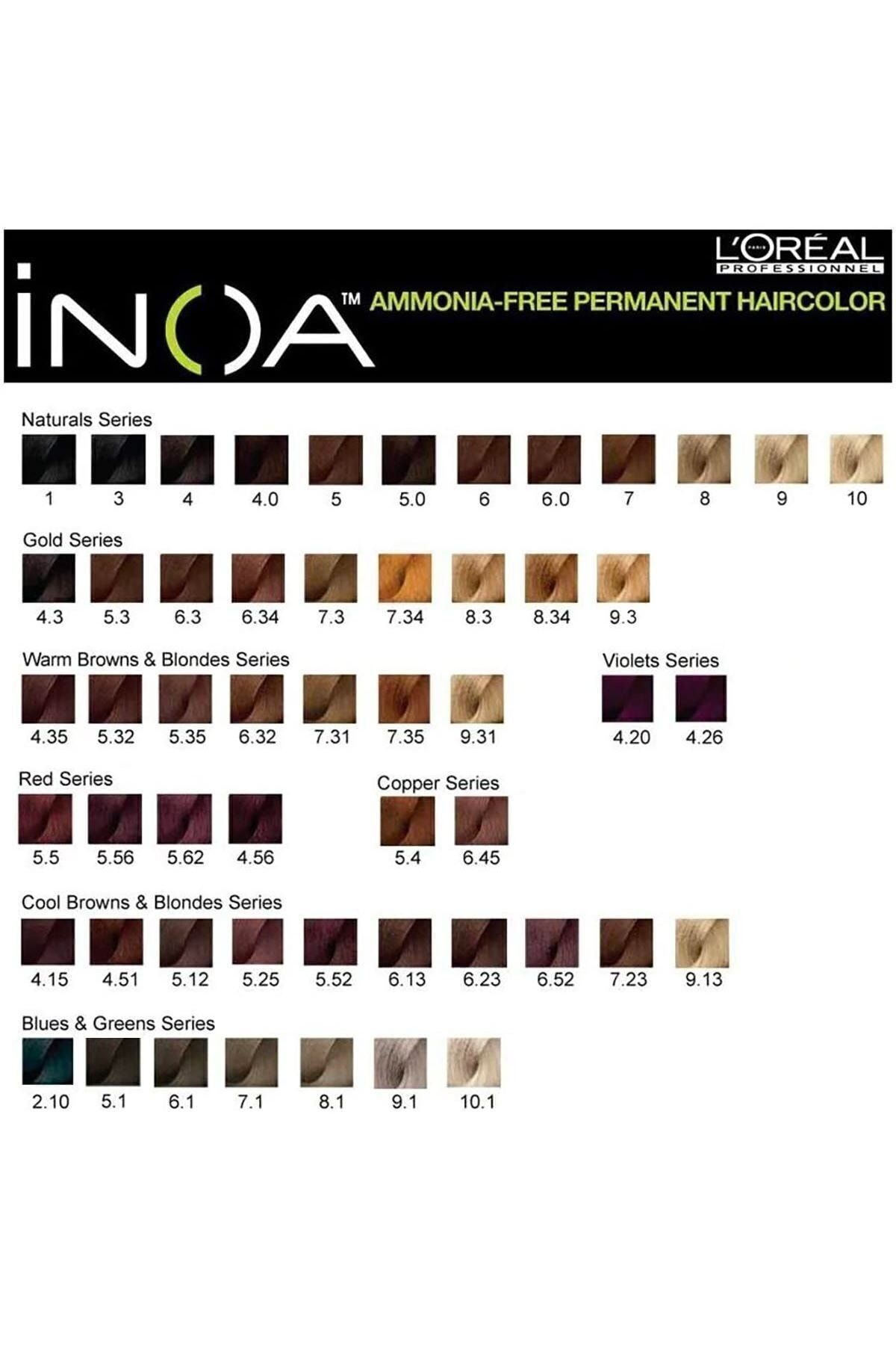 İnoa Orıjınal Yeni Amonyaksız Vegan Saç Boyası 7.44 Kumral Yoğun Bakır