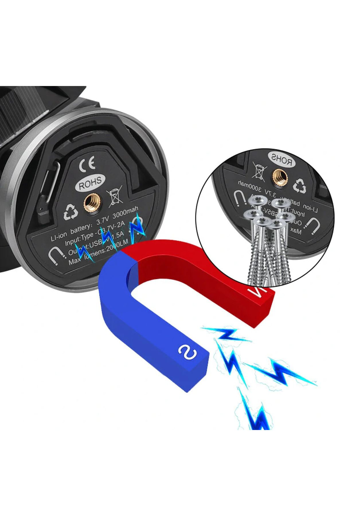 Orka Satış ve Danışmanlık Hizmetleri Robotrend PM-24564 25 WATT USB - TYPE-C GİRİŞLİ COB LEDLİ TEK Y