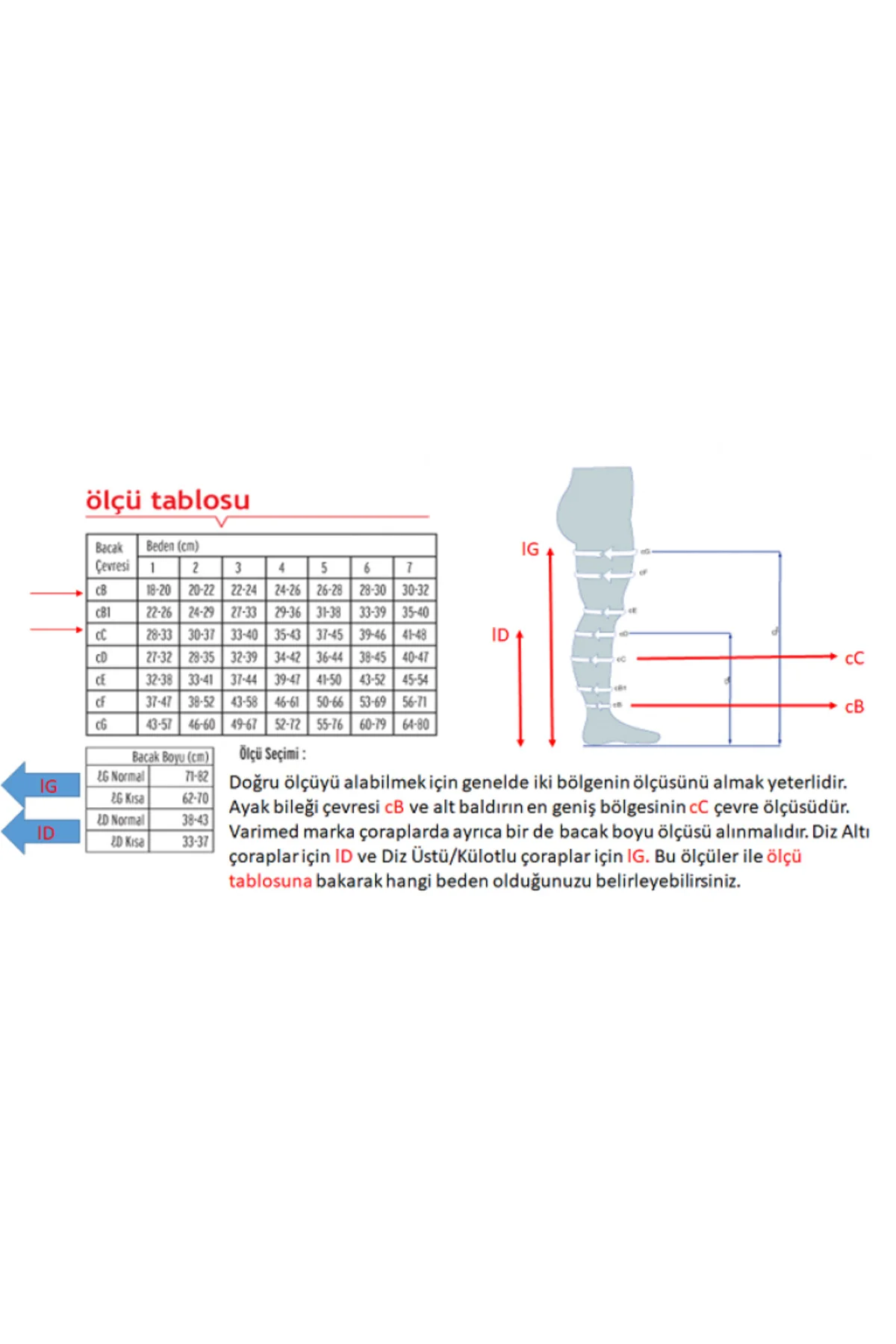 Orta Basınçlı (23 - 32 Mmhg) Hamile Külotlu Varis Çorabı Siyah (b