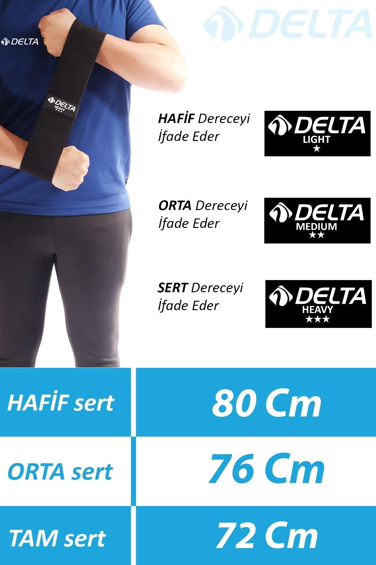 Delta Orta Sert Squat Bant Pilates Fitness Kalça Egzersizi Direnç Bandı