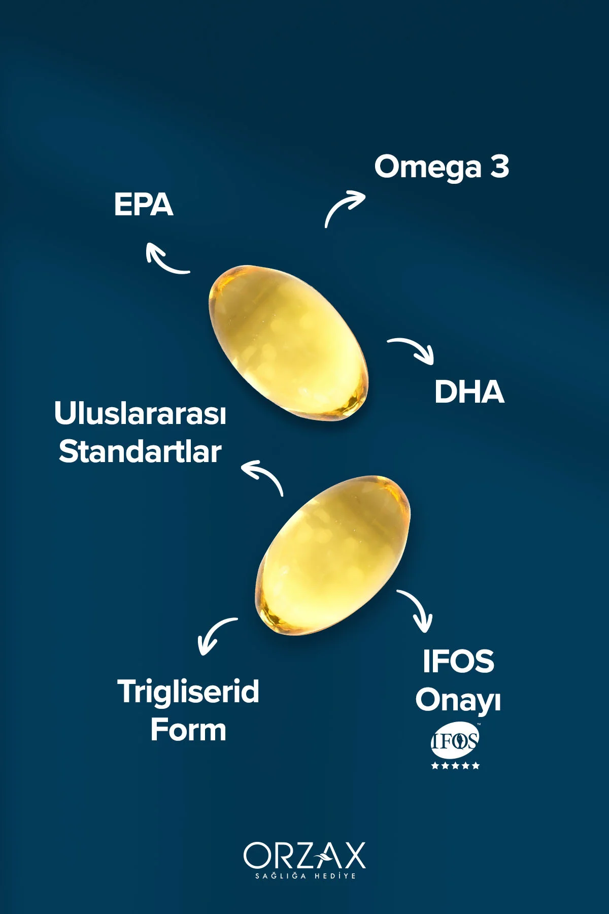 Orzax 500mg Saf Balık Yağı Limon Aromalı Blister 60 Kapsül