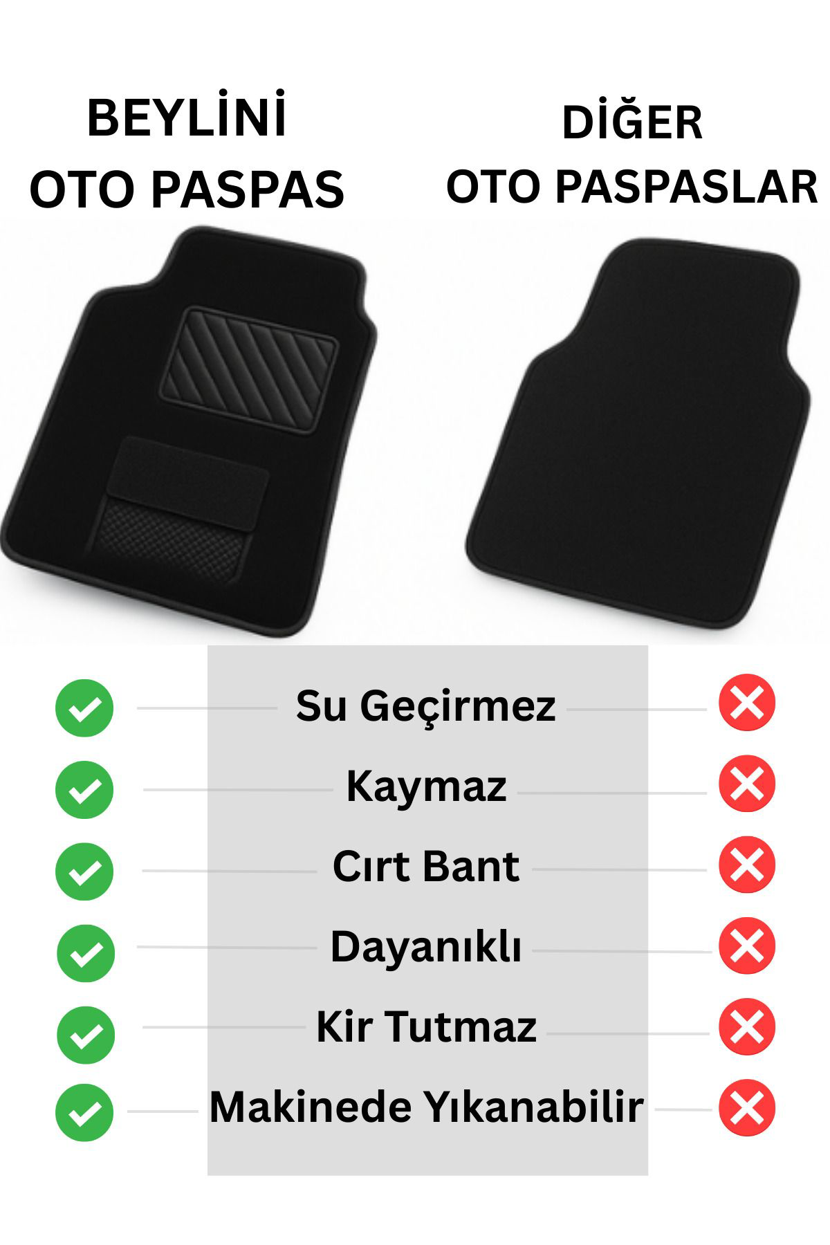 Oto Paspas Halı Kaymaz Taban Yıkanabilir Silinebilir Tüm Araç Mod